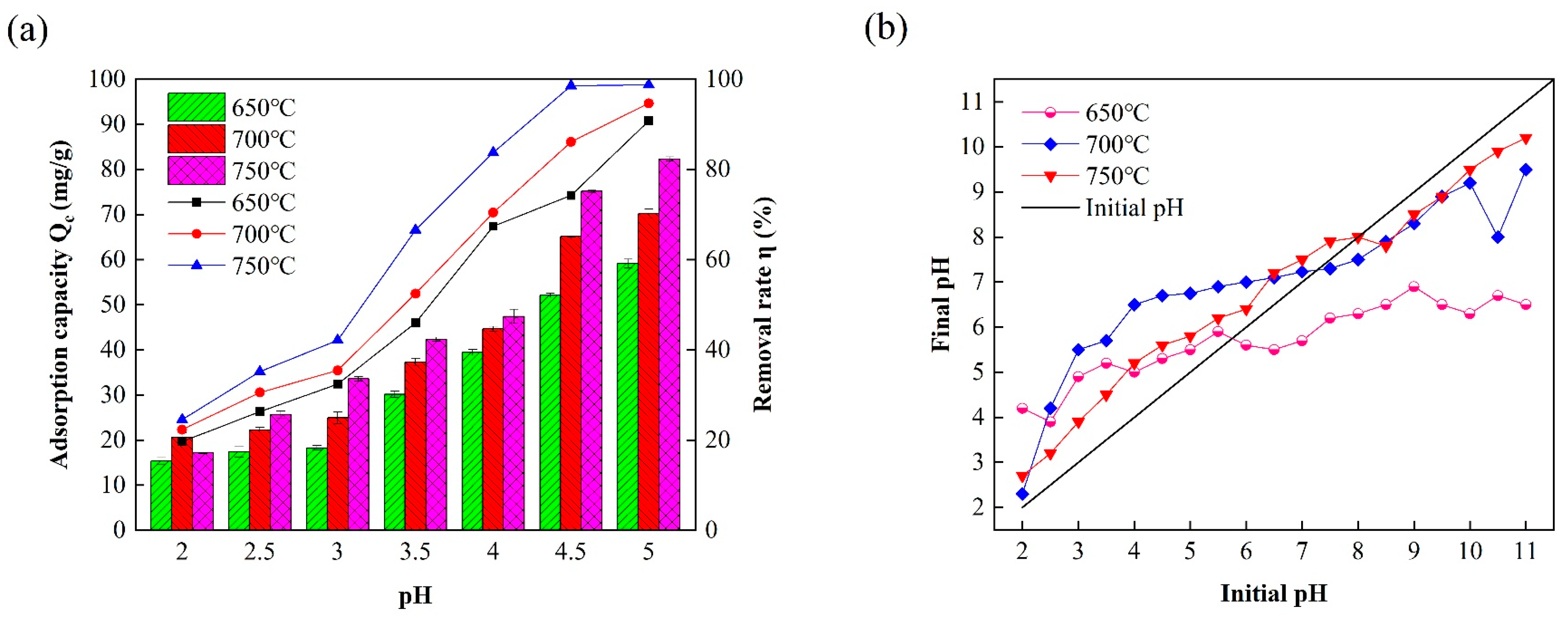 Coatings 14 01044 g002