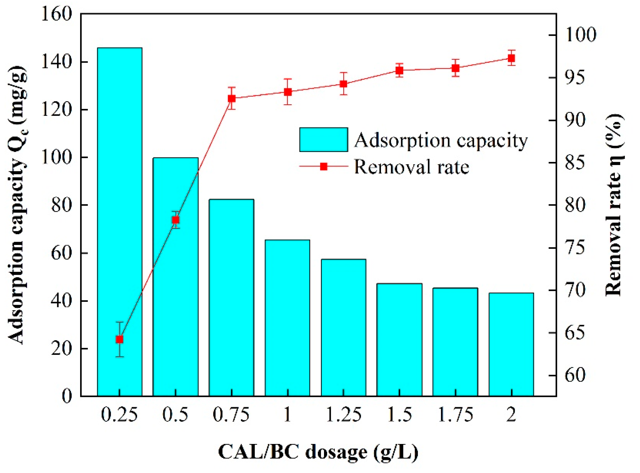 Coatings 14 01044 g003