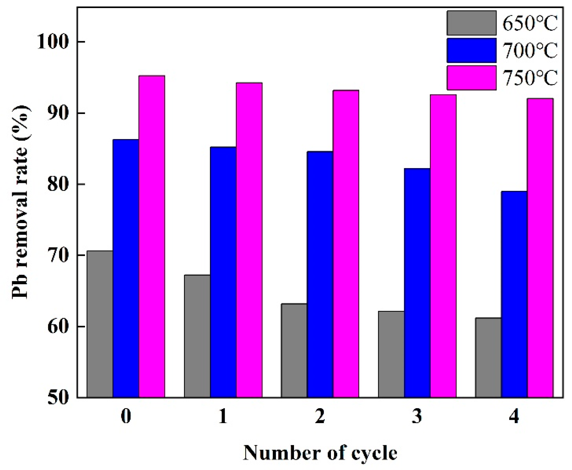 Coatings 14 01044 g006