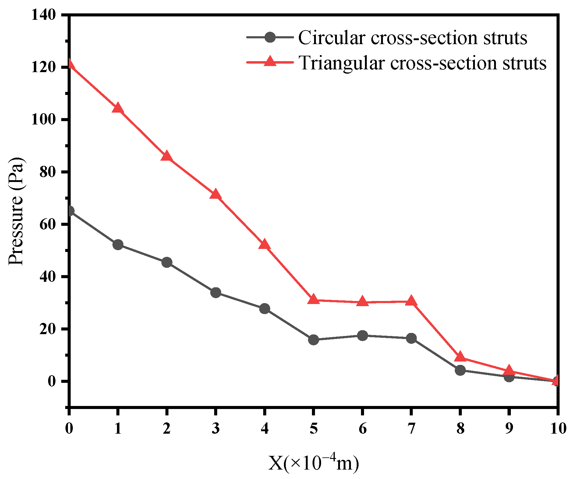 Coatings 14 01046 g007