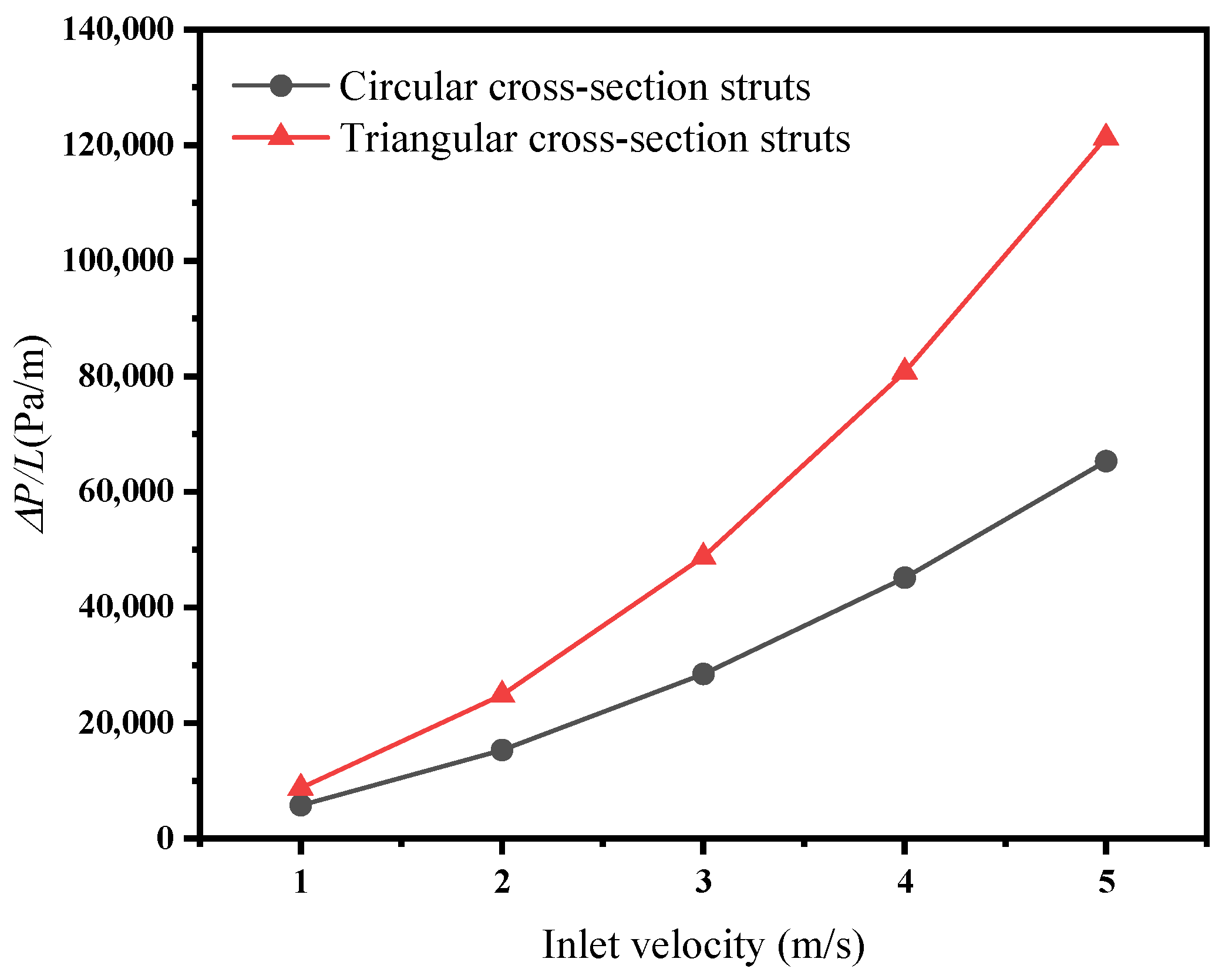 Coatings 14 01046 g010