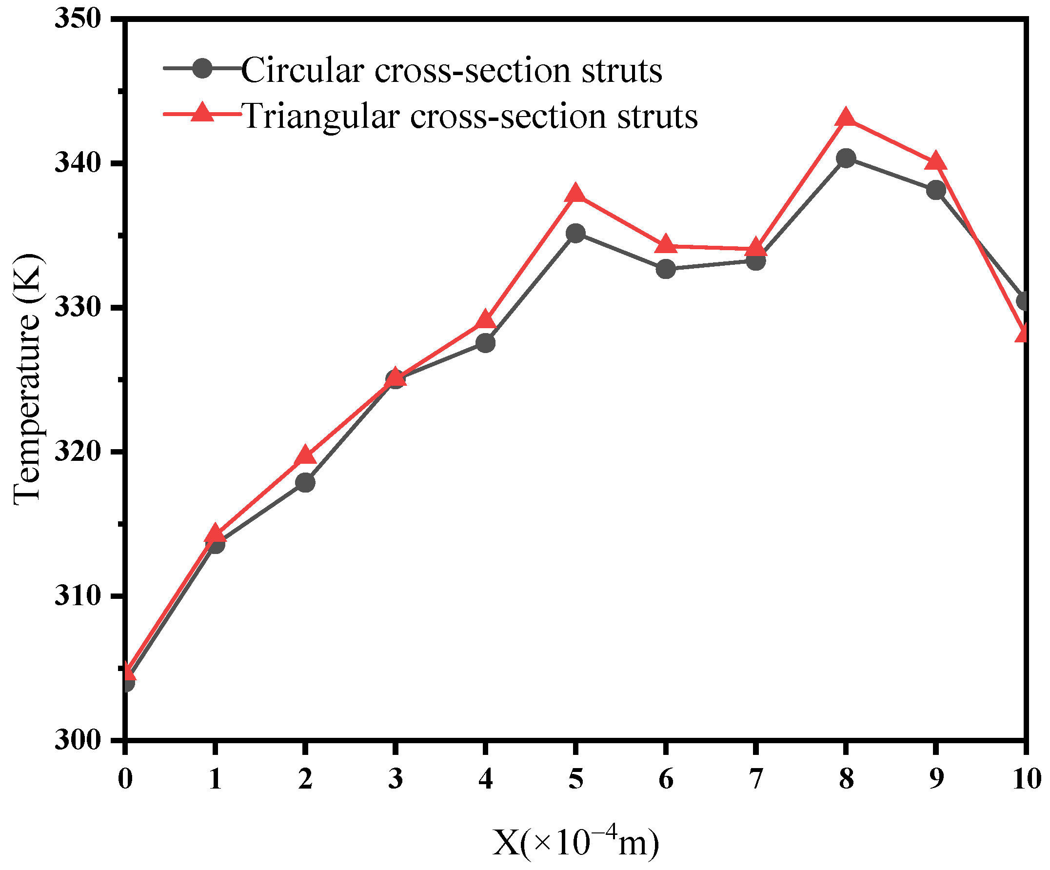 Coatings 14 01046 g017