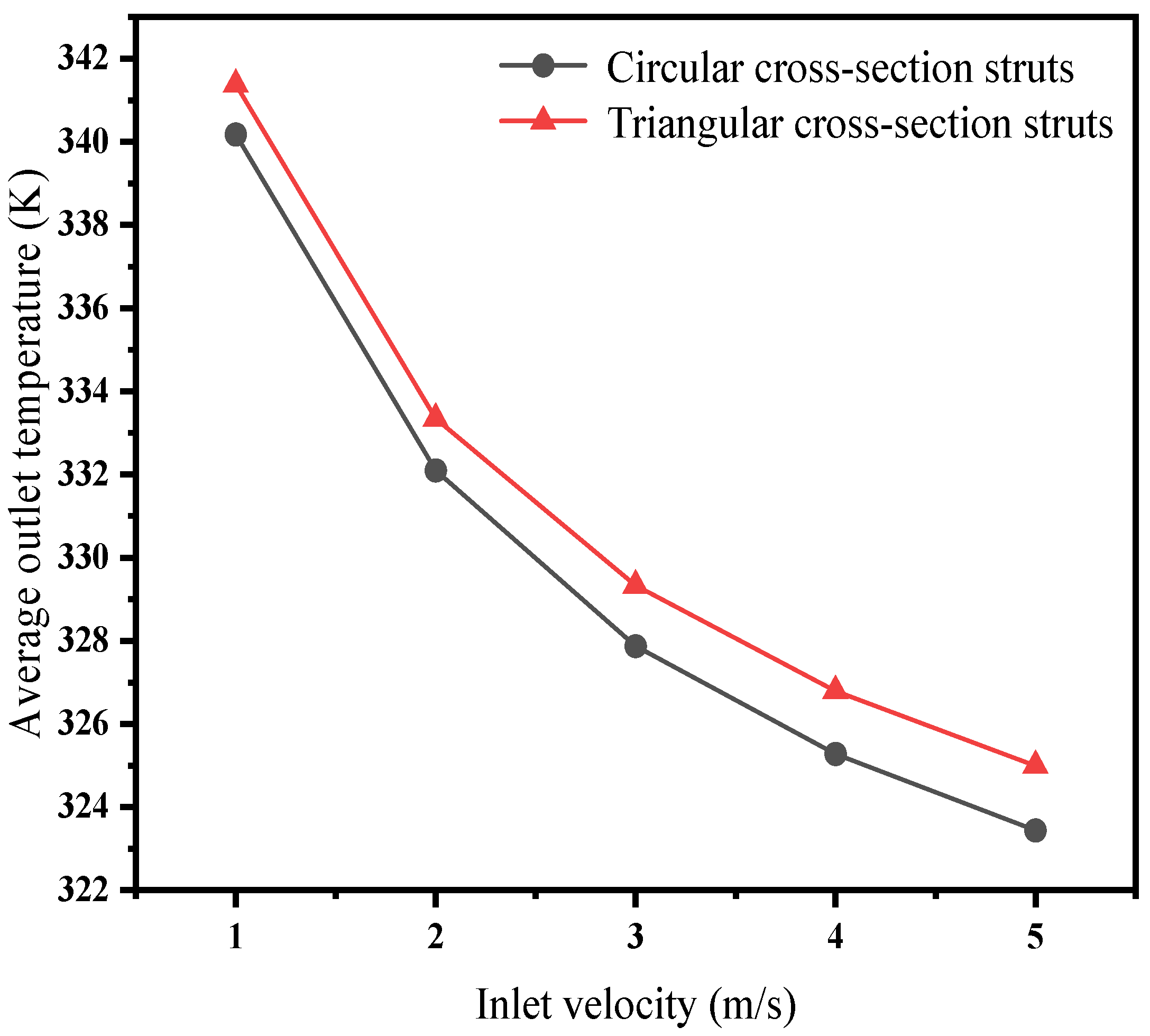 Coatings 14 01046 g018