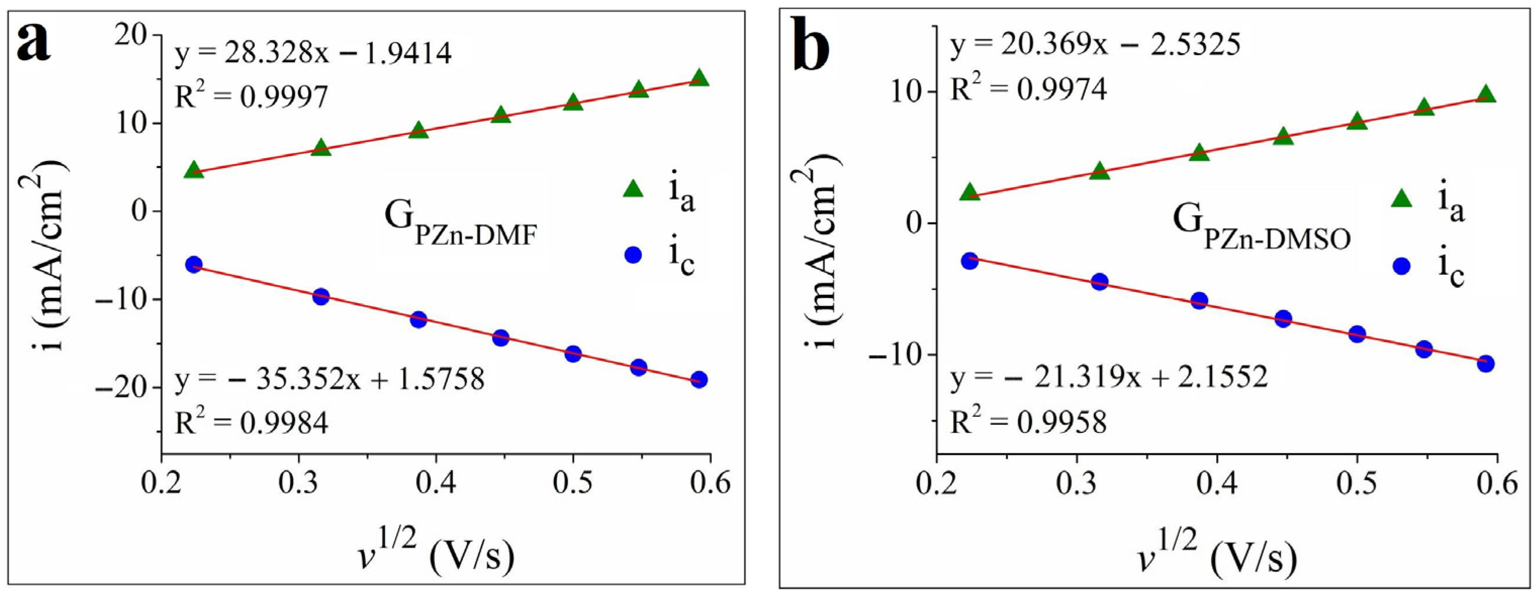 Coatings 14 01048 g003