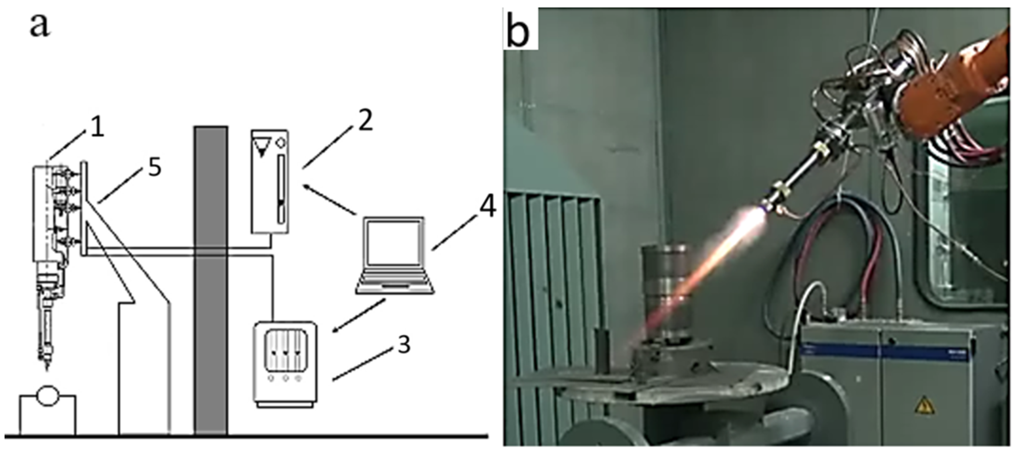 Coatings 14 01049 g002