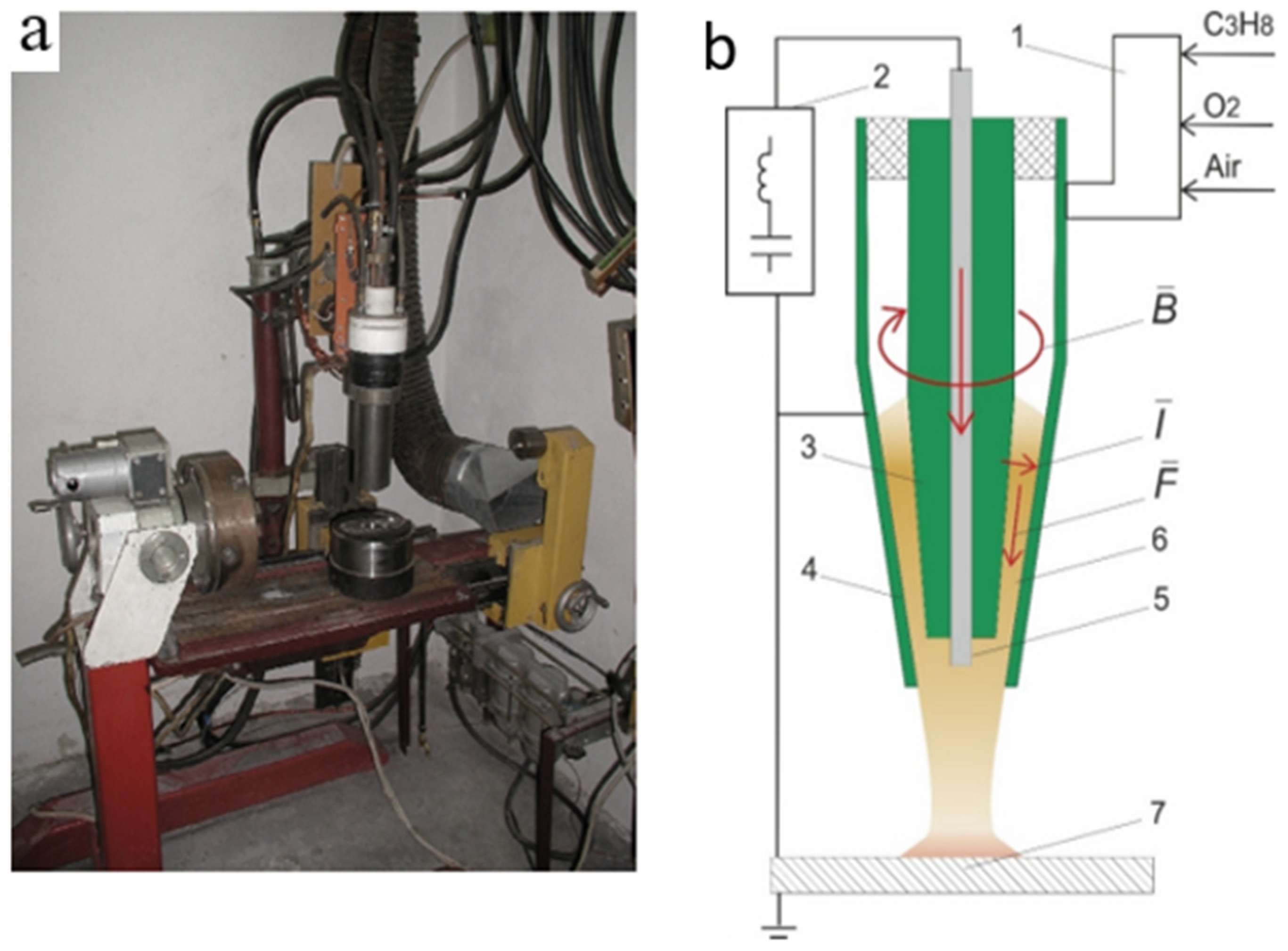 Coatings 14 01049 g003
