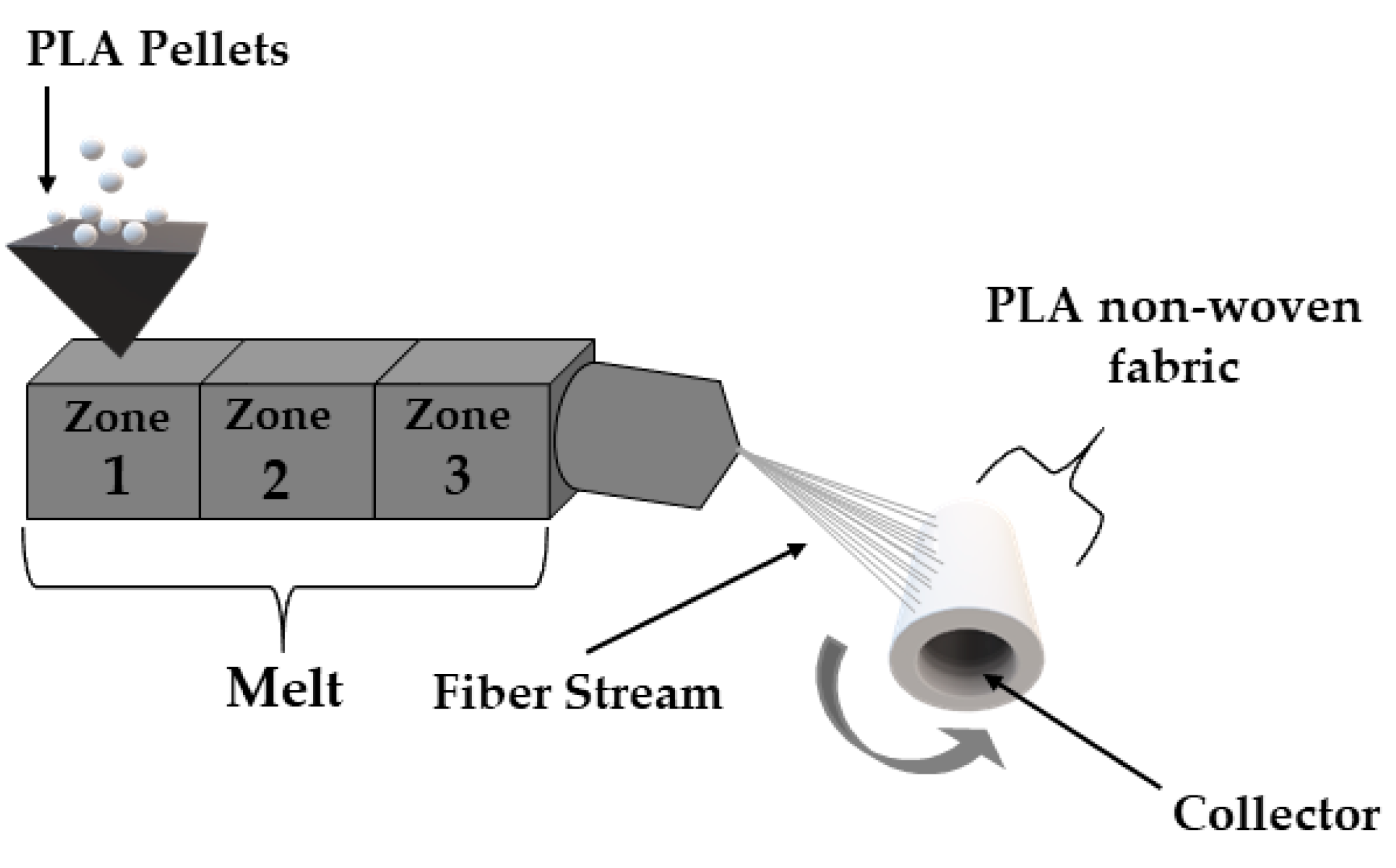 Coatings 14 01050 g001b Coatings 14 01050 g001b