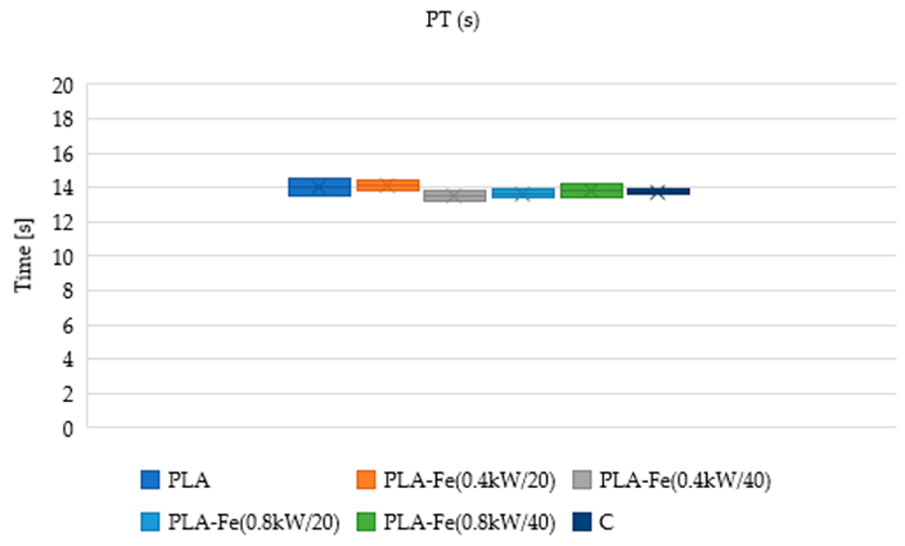 Coatings 14 01050 g008 Coatings 14 01050 g008