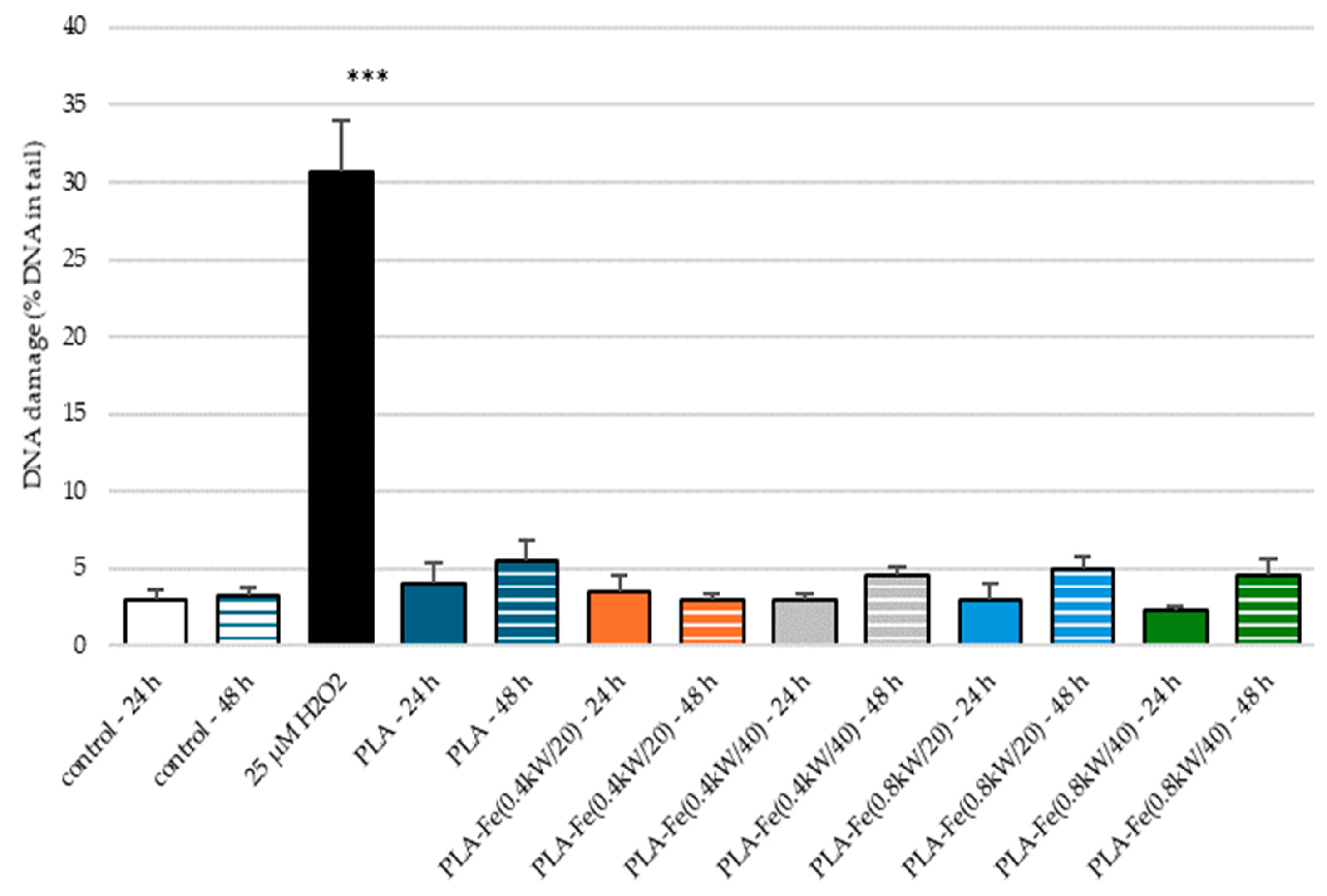 Coatings 14 01050 g010 Coatings 14 01050 g010