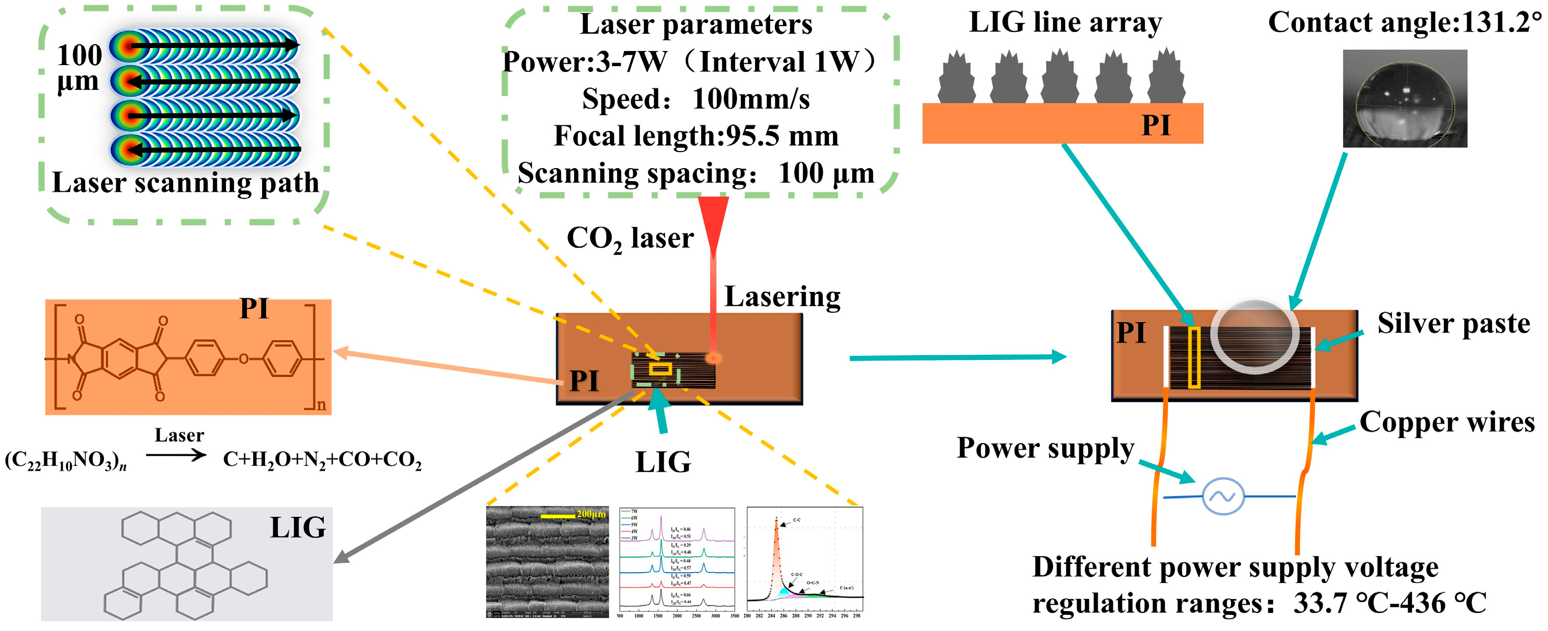 Coatings 14 01052 g001