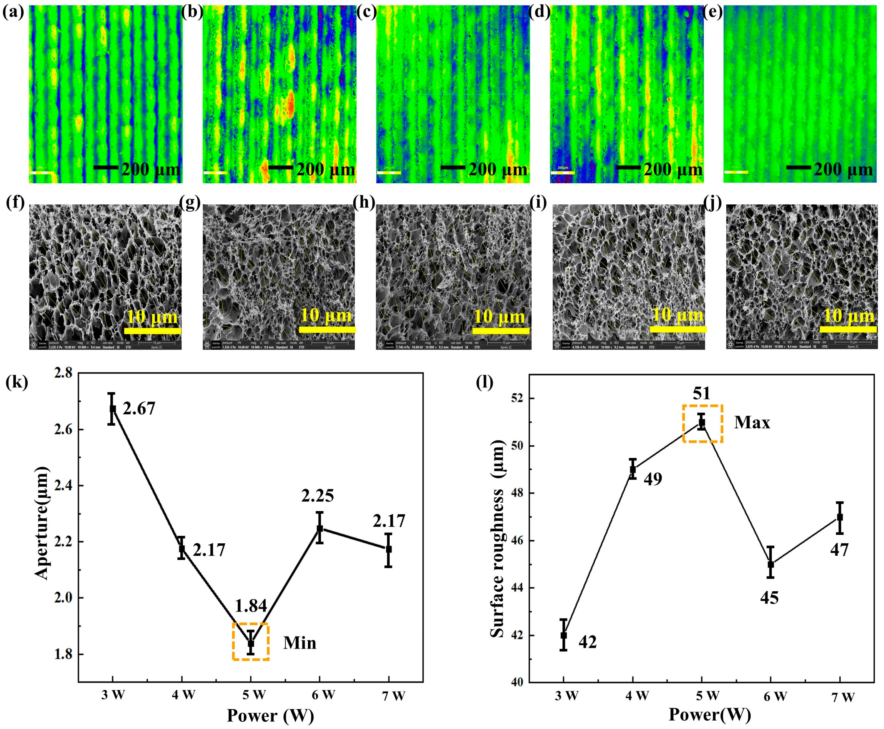 Coatings 14 01052 g003