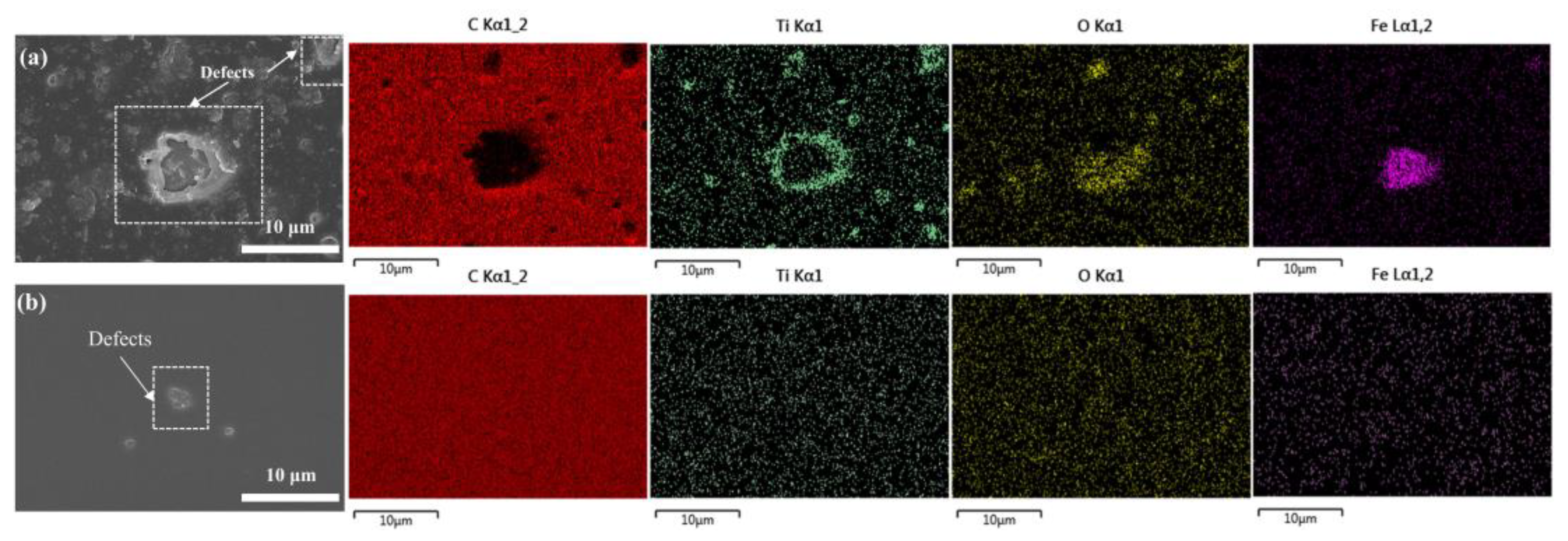 Coatings 14 01053 g004