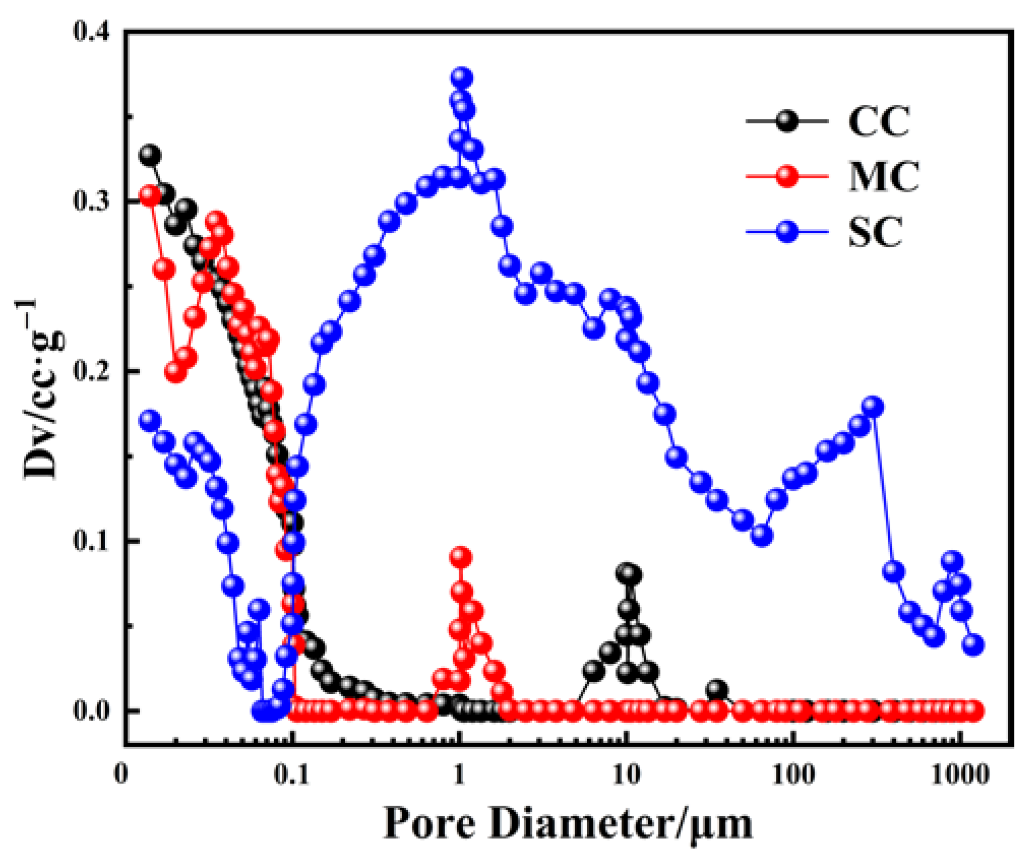 Coatings 14 01056 g003