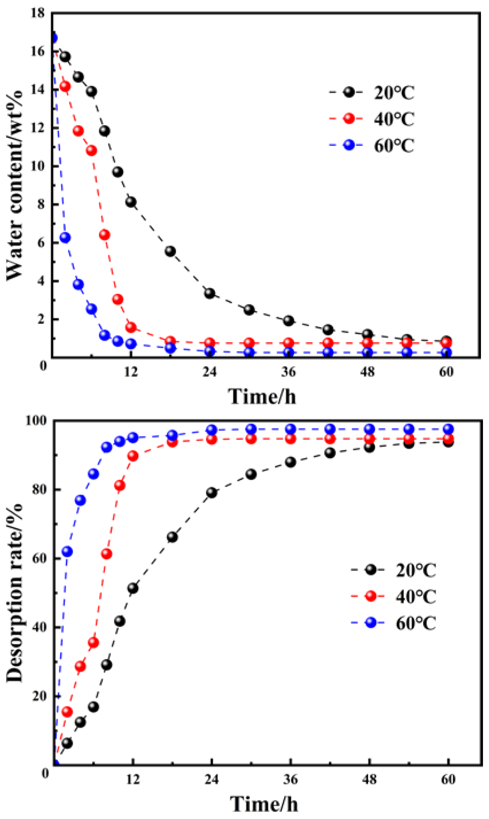 Coatings 14 01056 g008