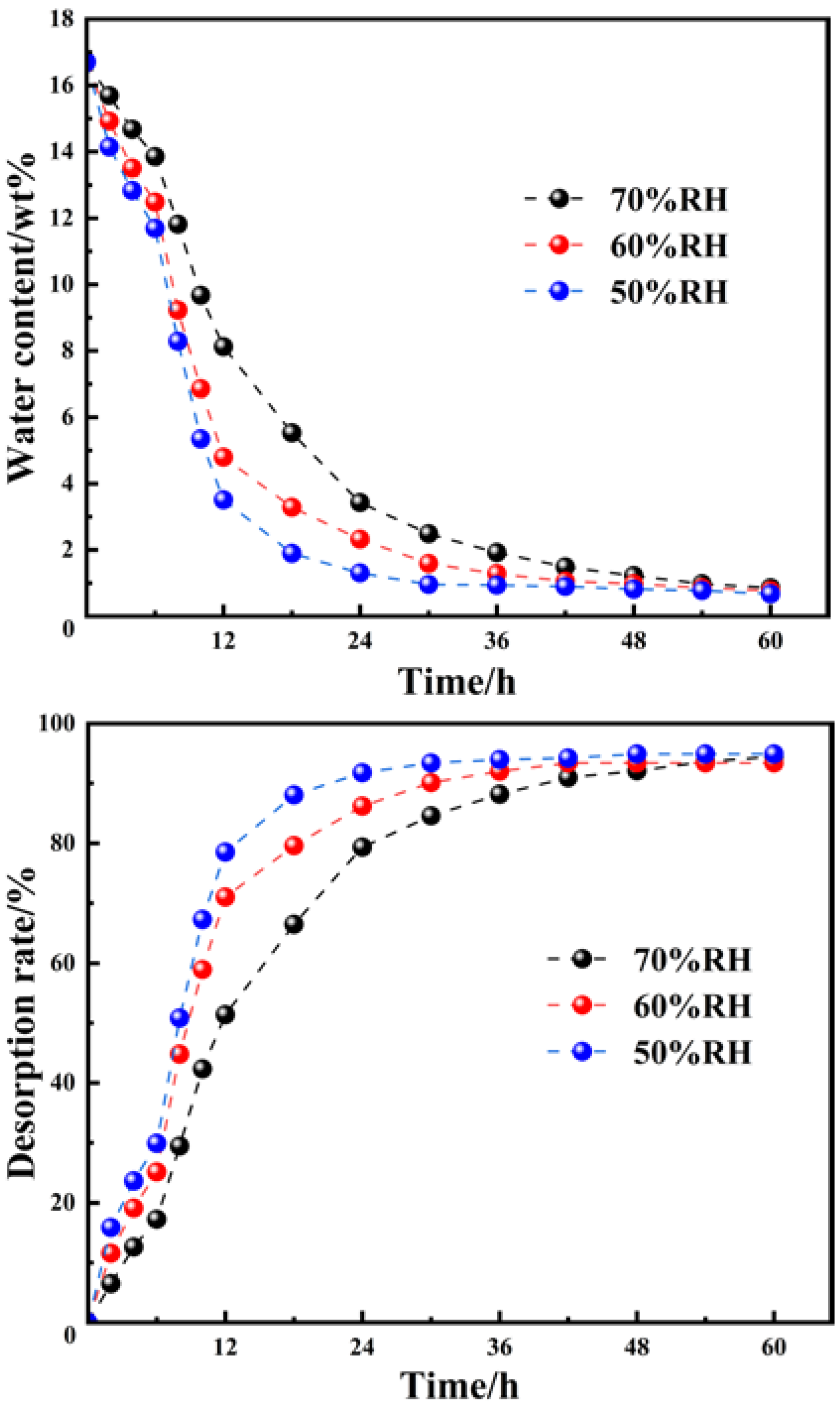 Coatings 14 01056 g009