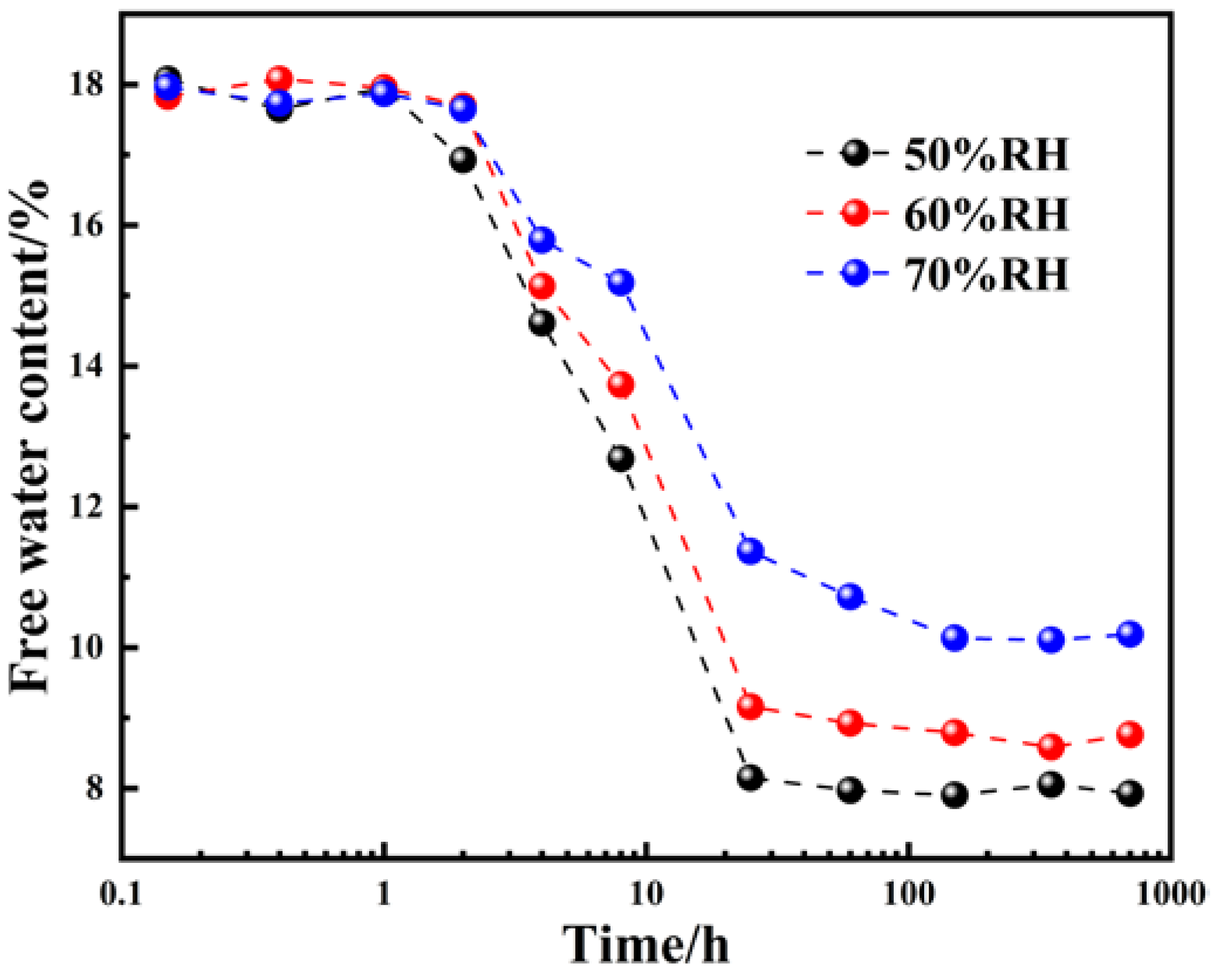 Coatings 14 01056 g014