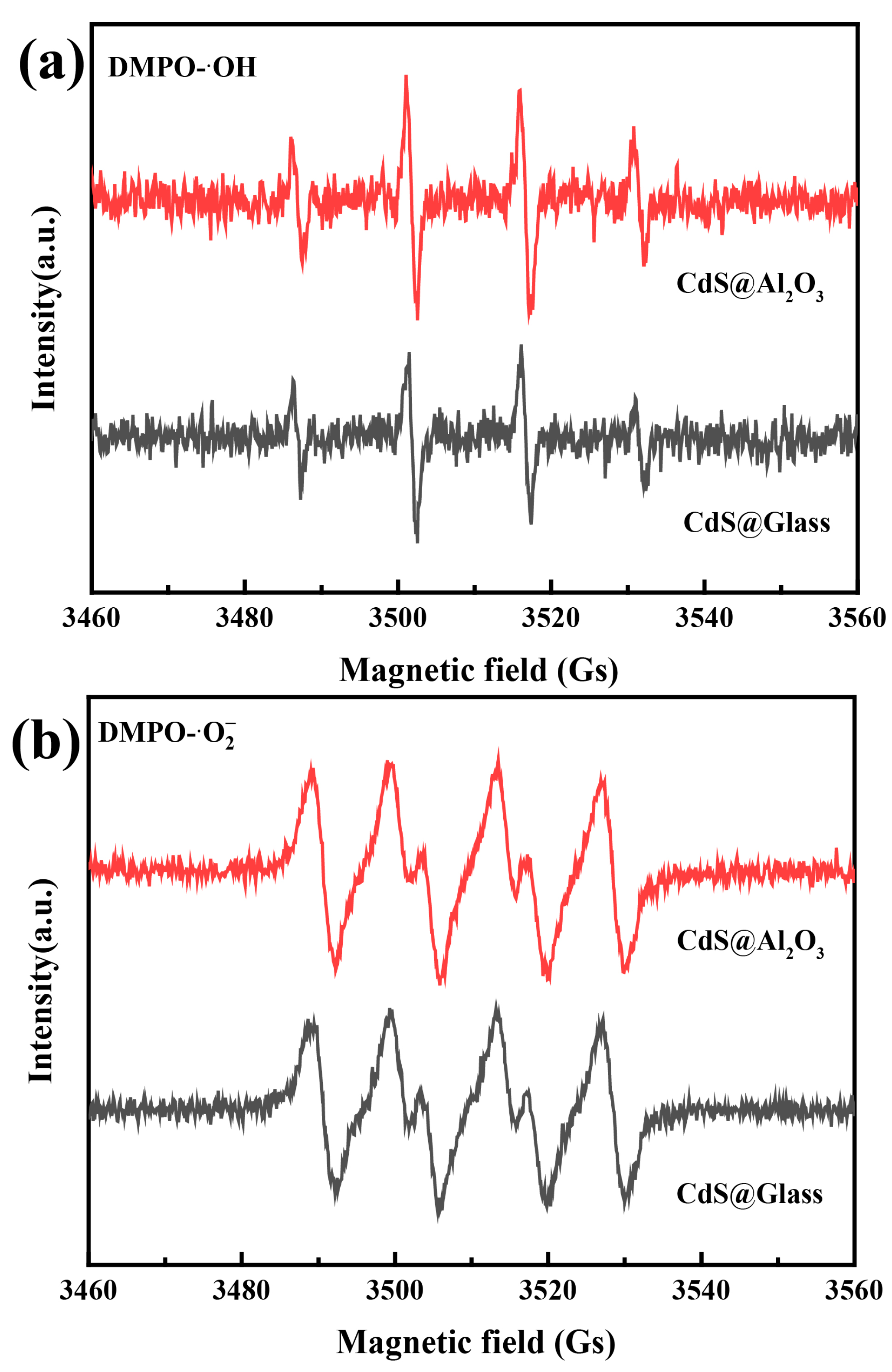 Coatings 14 01057 g007