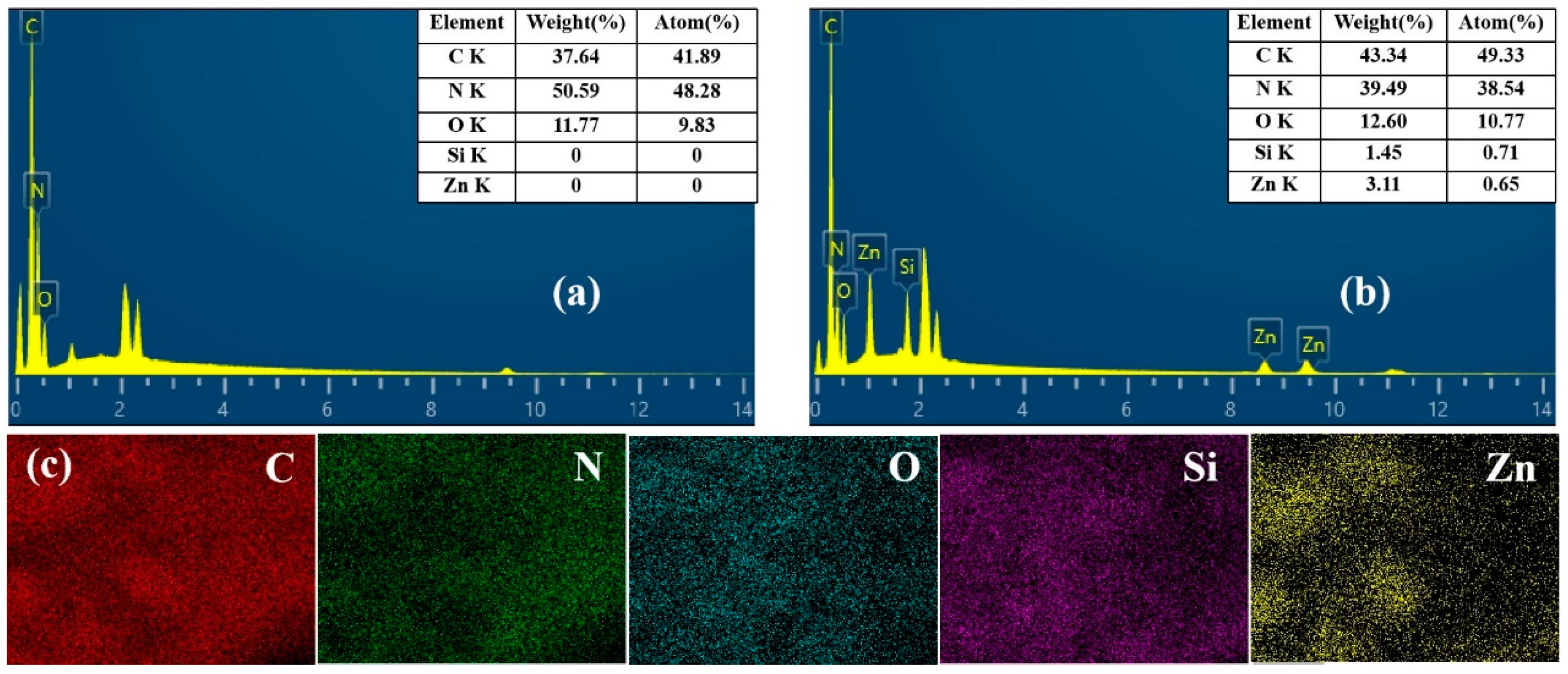 Coatings 14 01058 g002