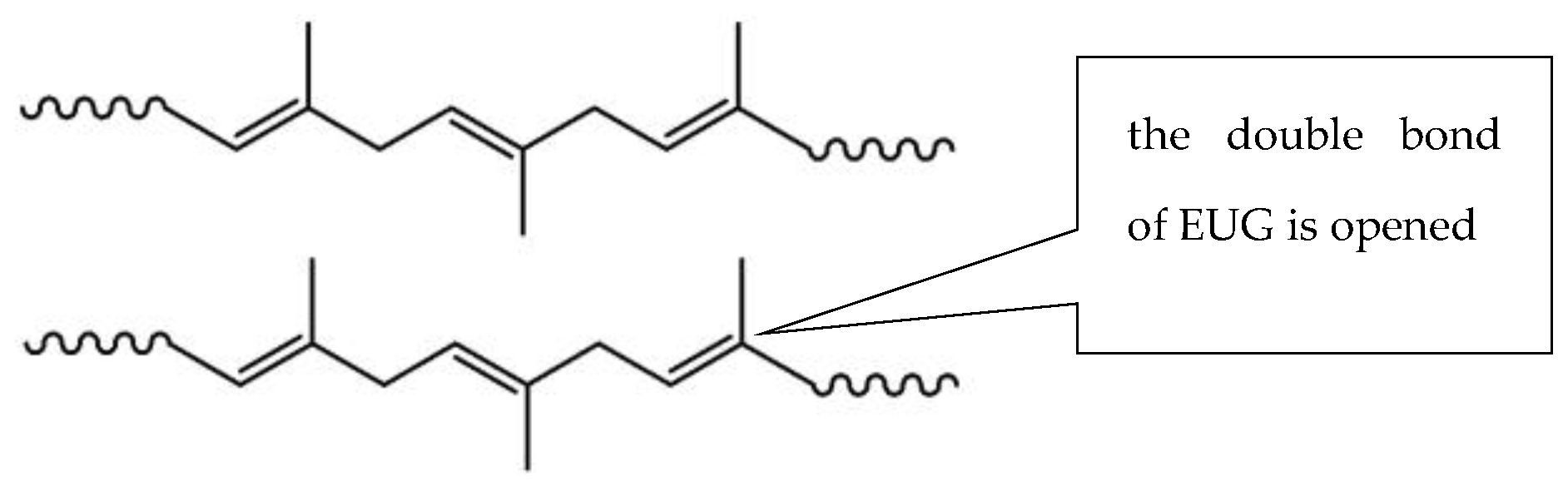 Coatings 14 01059 g001