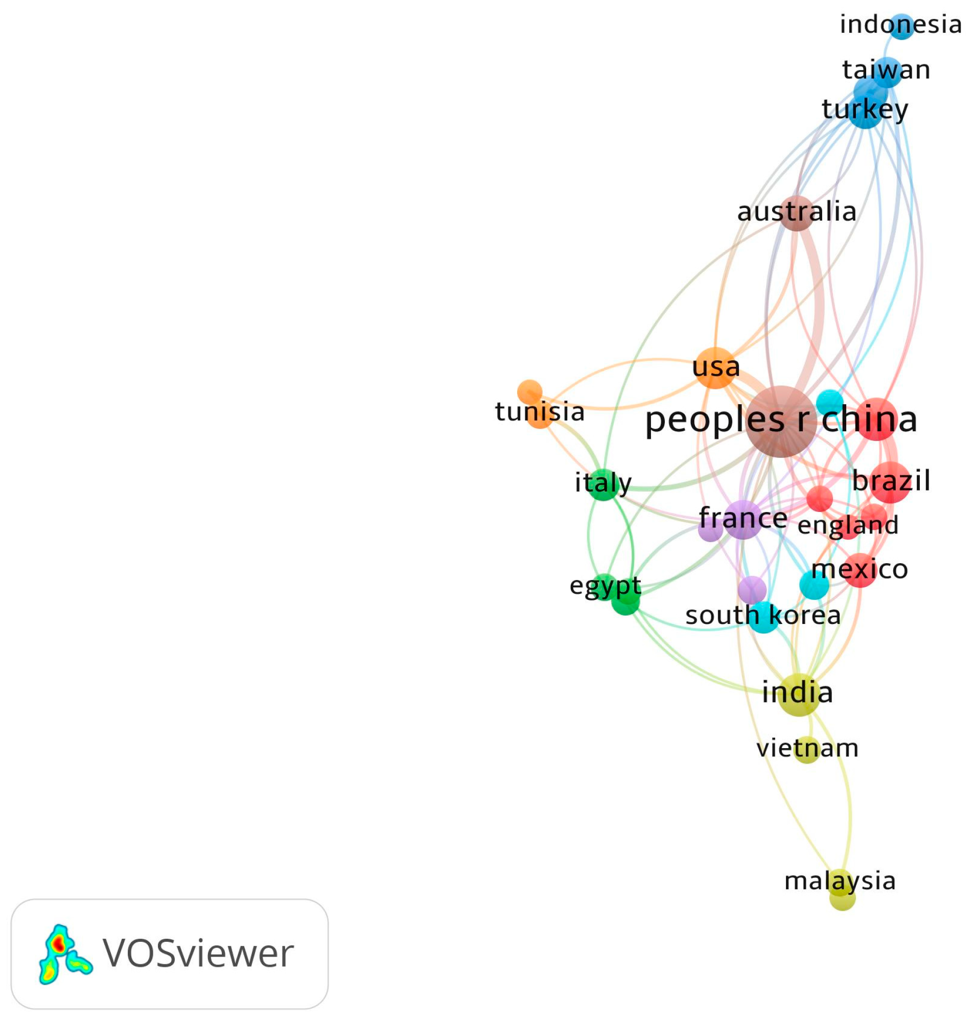 Coatings 14 01060 g003