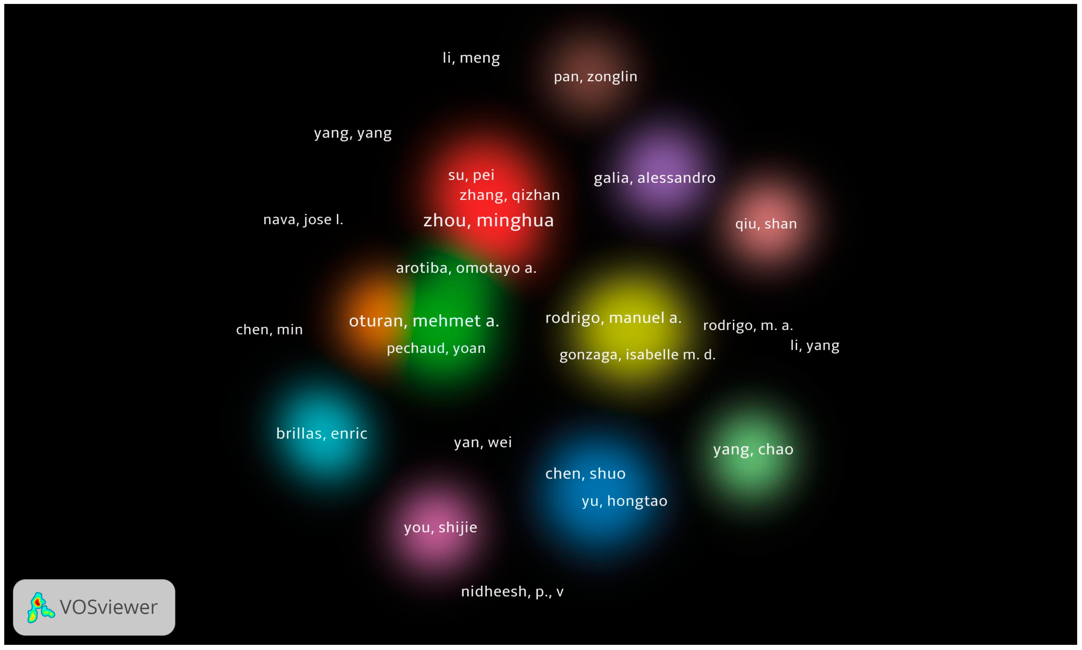 Coatings 14 01060 g005
