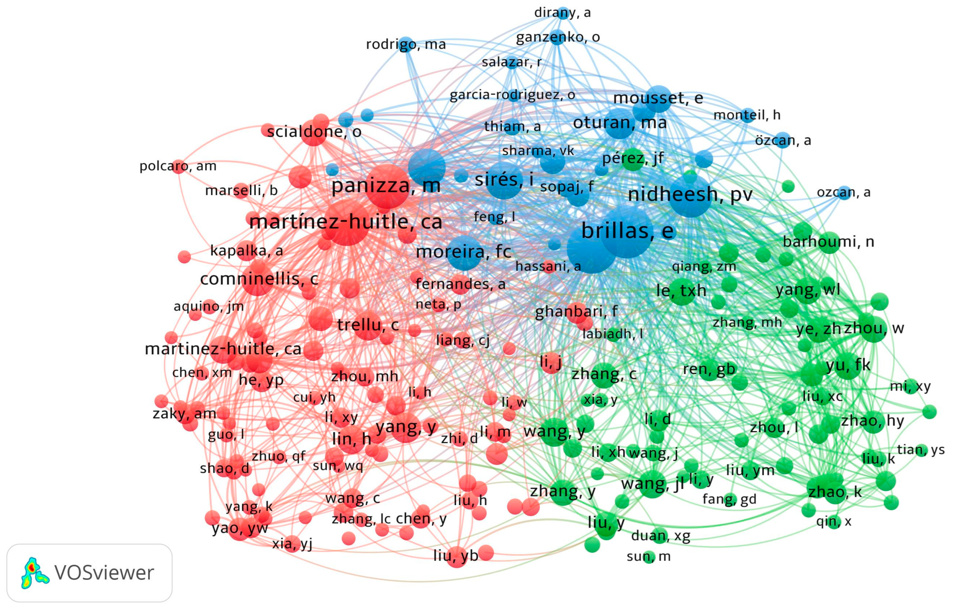Coatings 14 01060 g007
