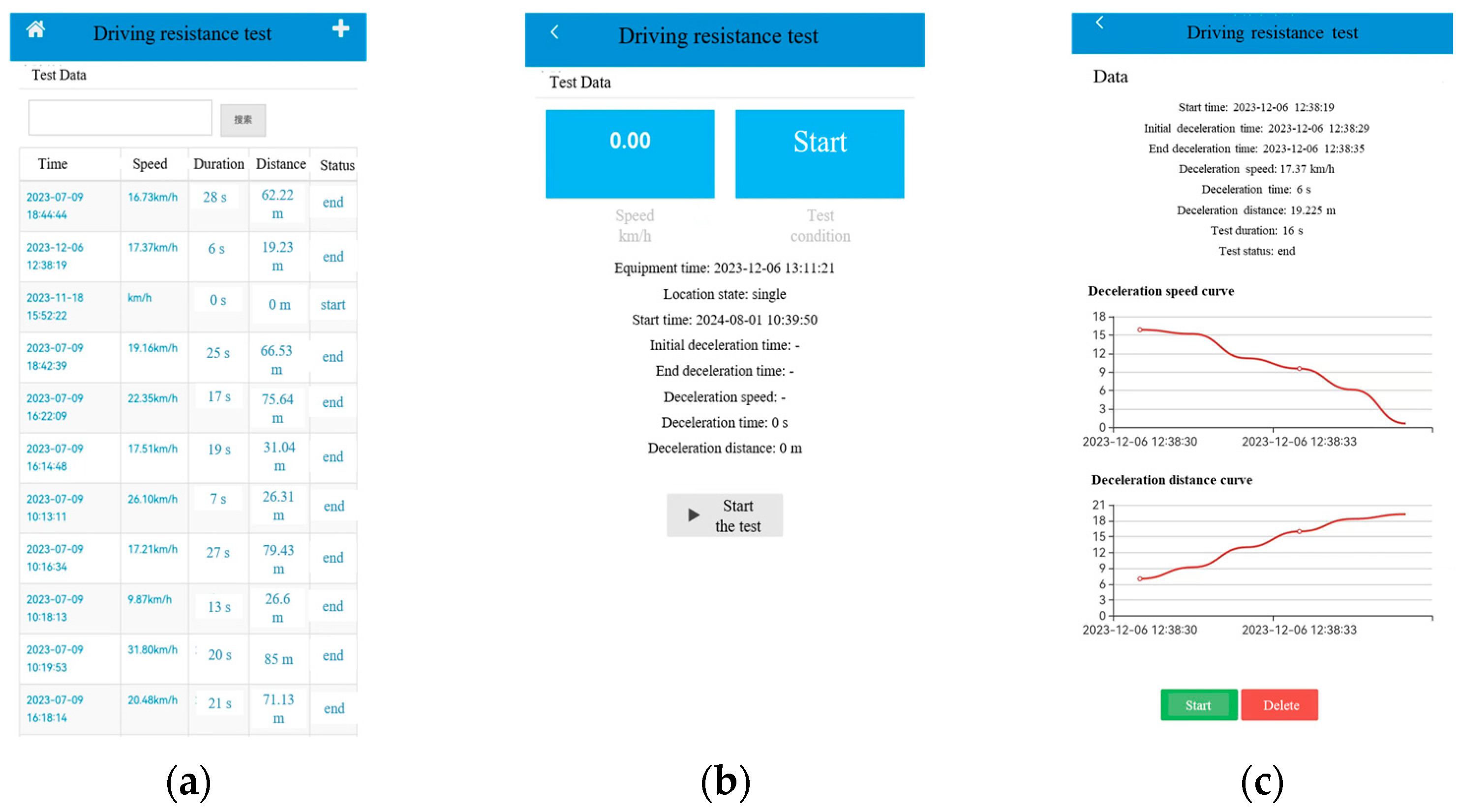 Coatings 14 01062 g006