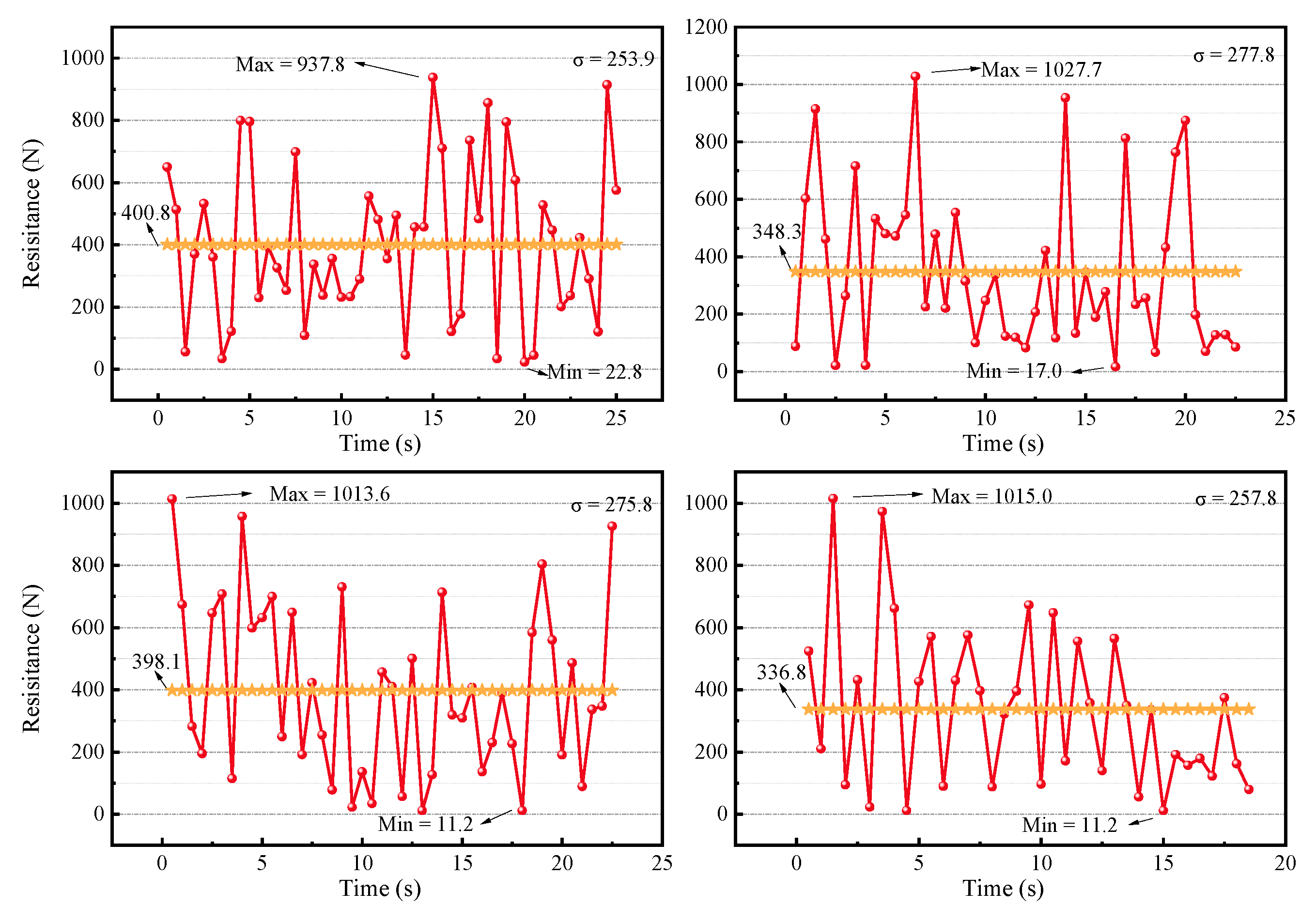 Coatings 14 01062 g010