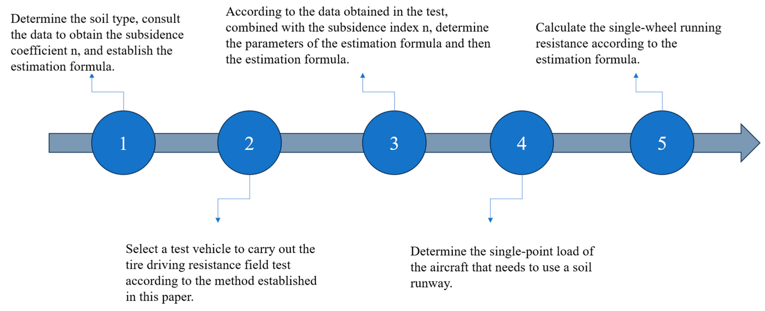 Coatings 14 01062 g013