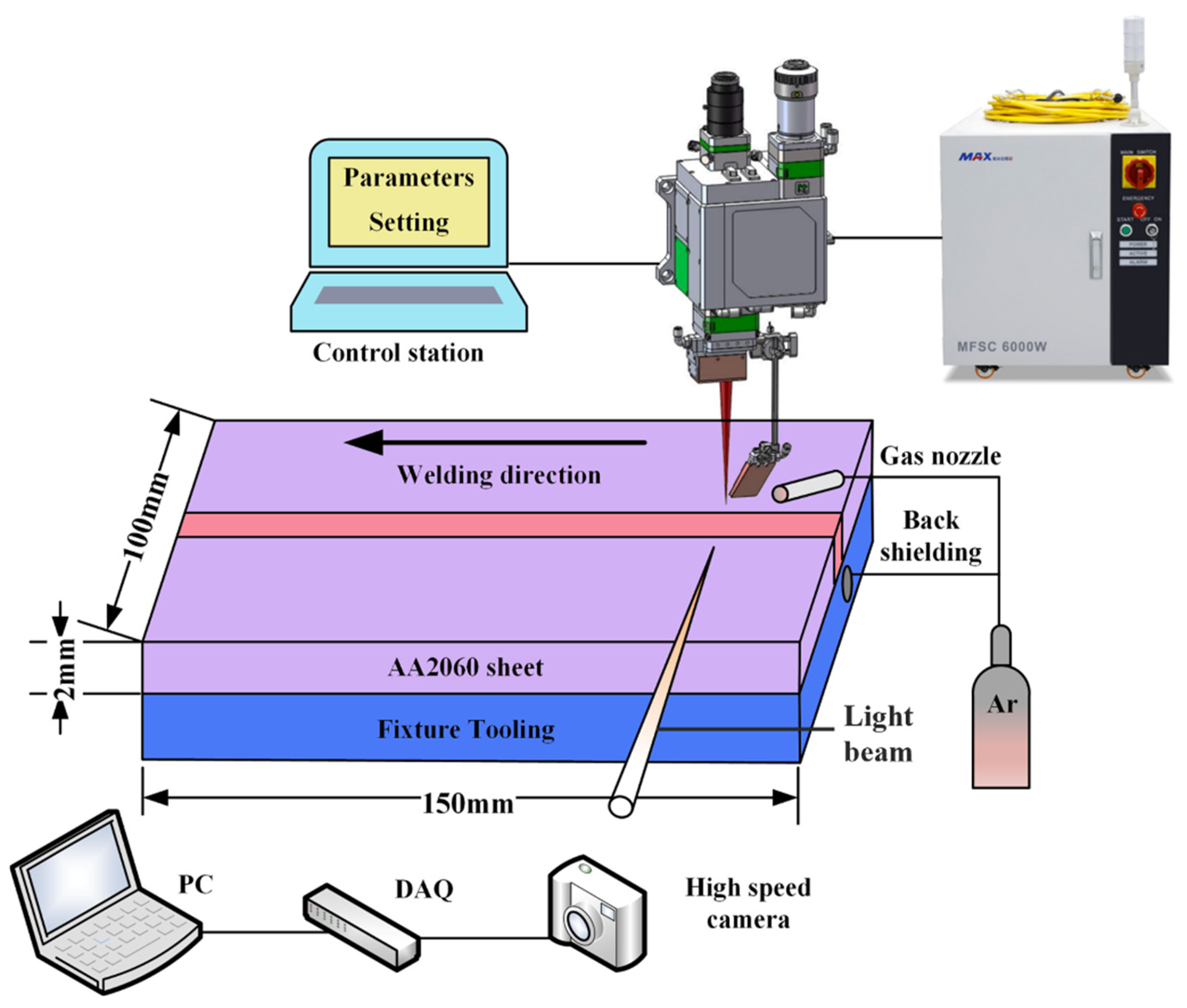 Coatings 14 01065 g001