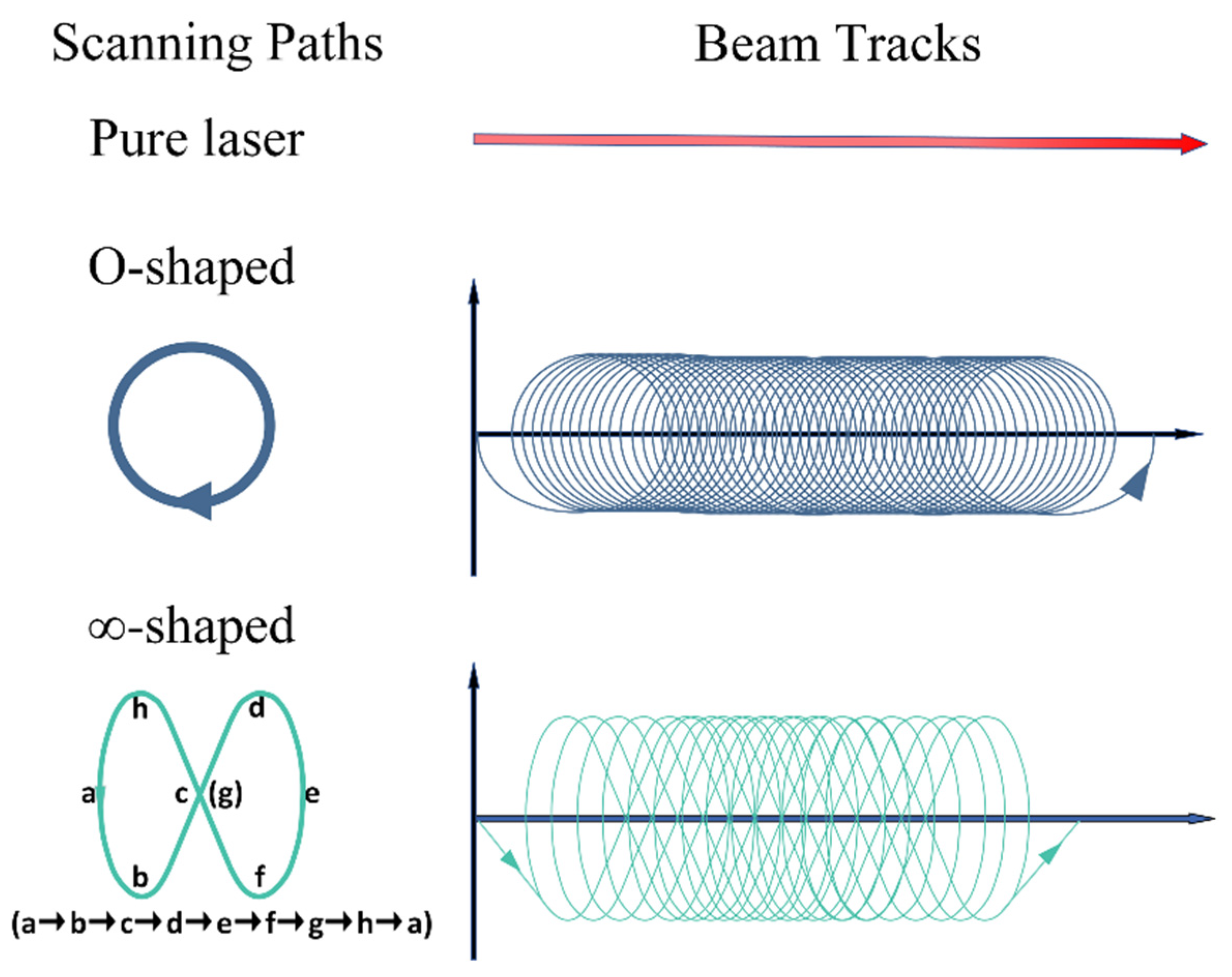 Coatings 14 01065 g002