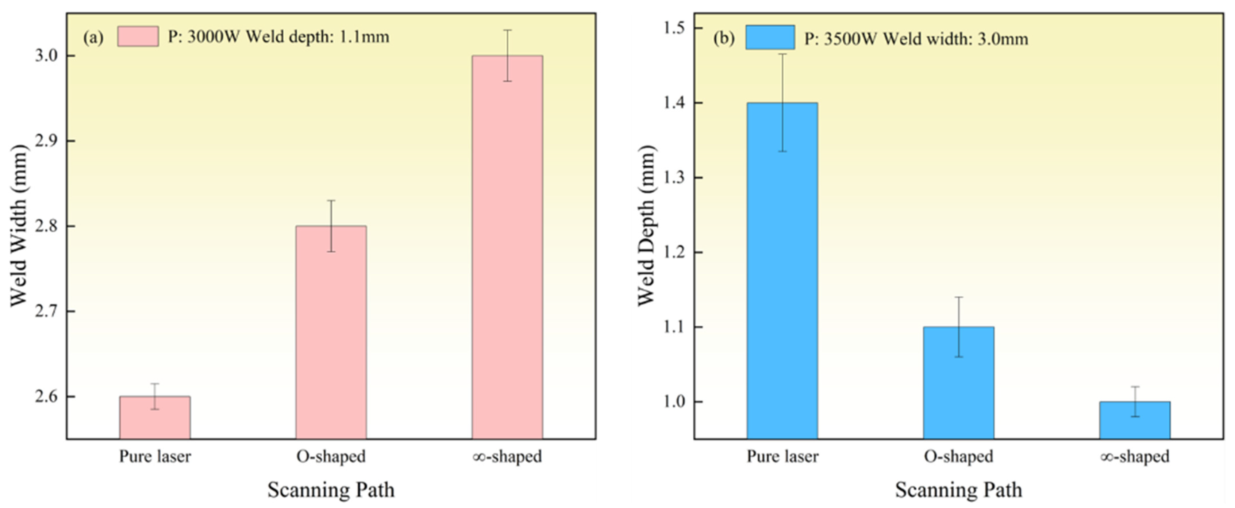 Coatings 14 01065 g004