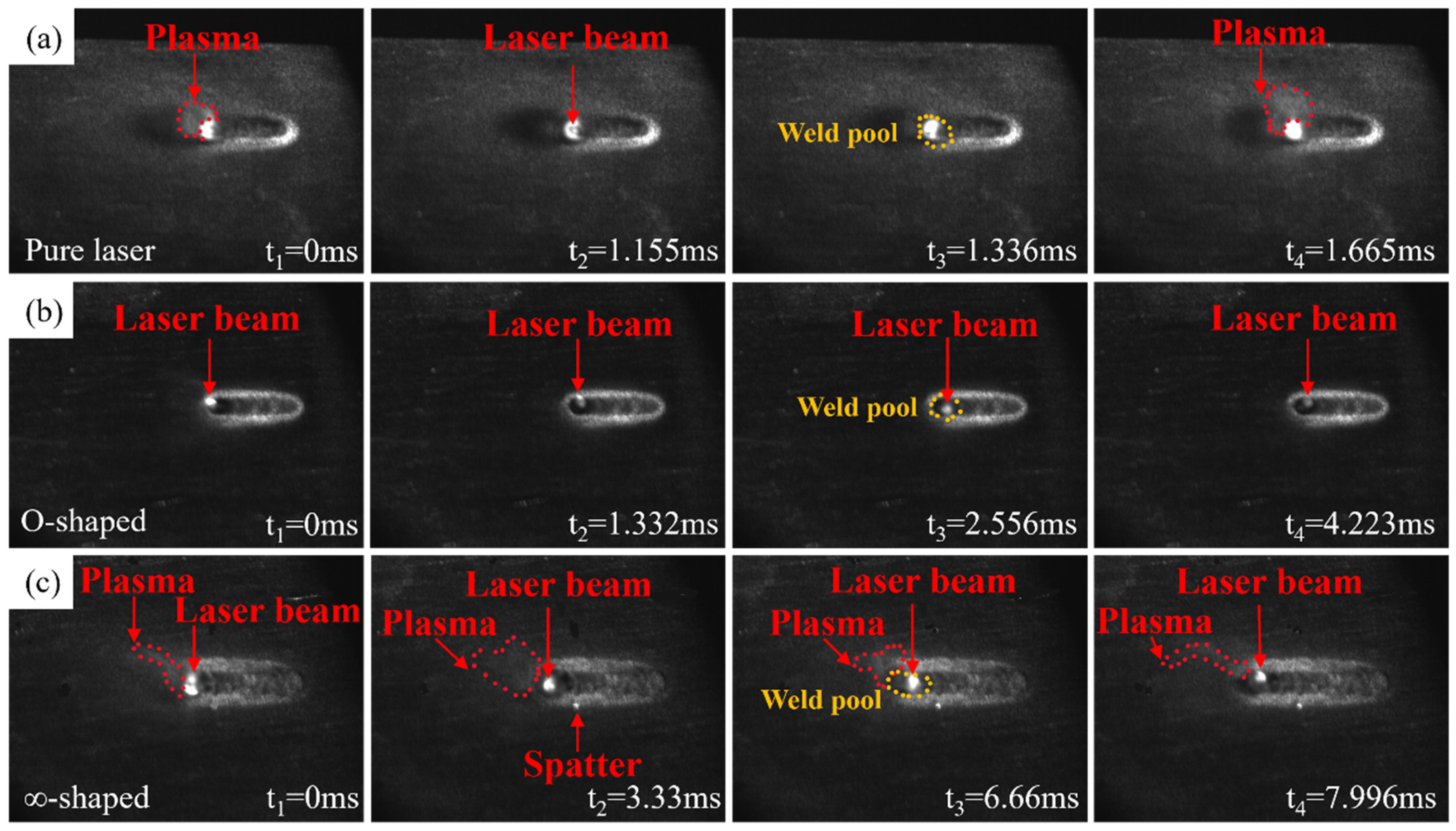 Coatings 14 01065 g005