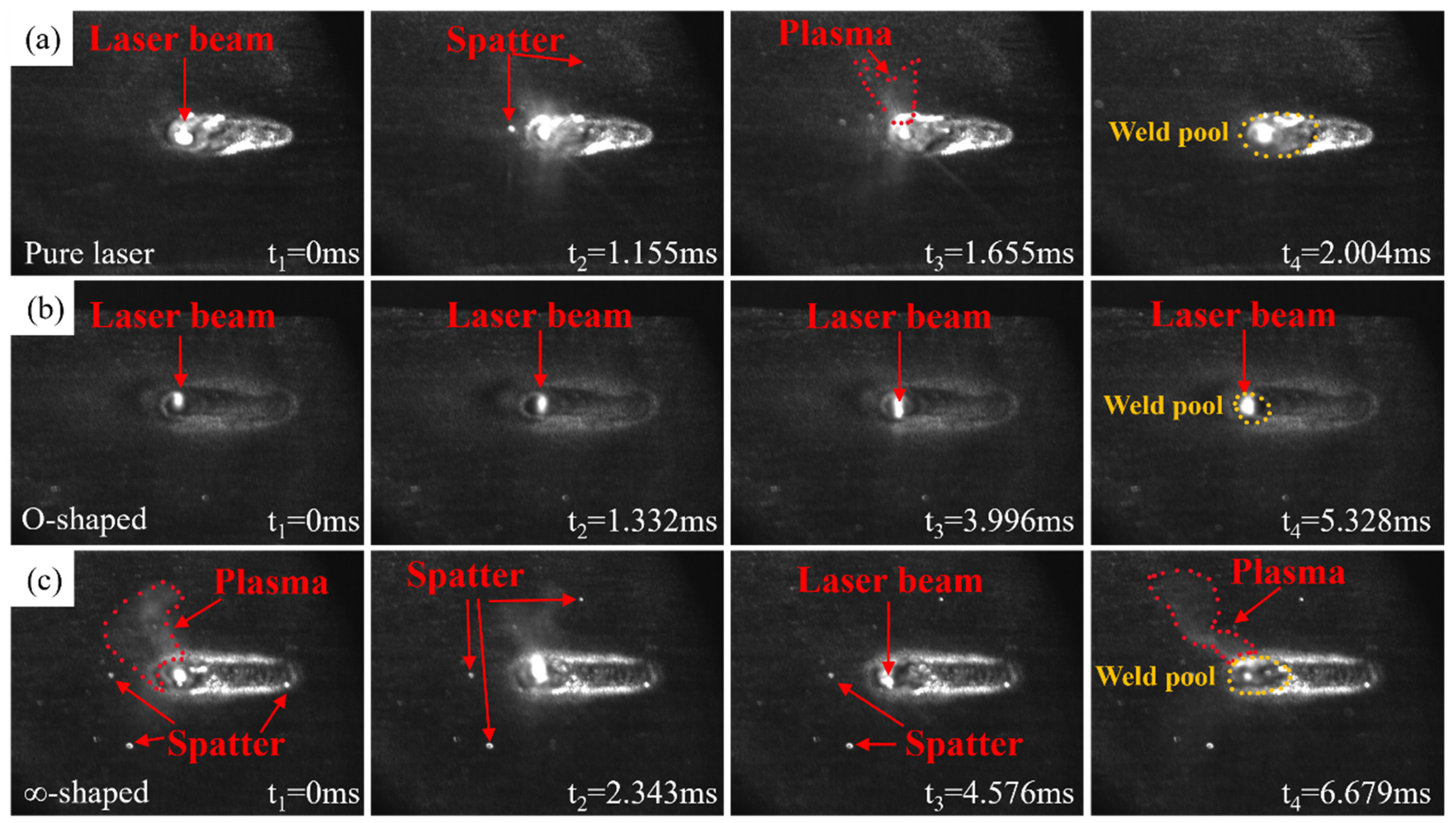 Coatings 14 01065 g006