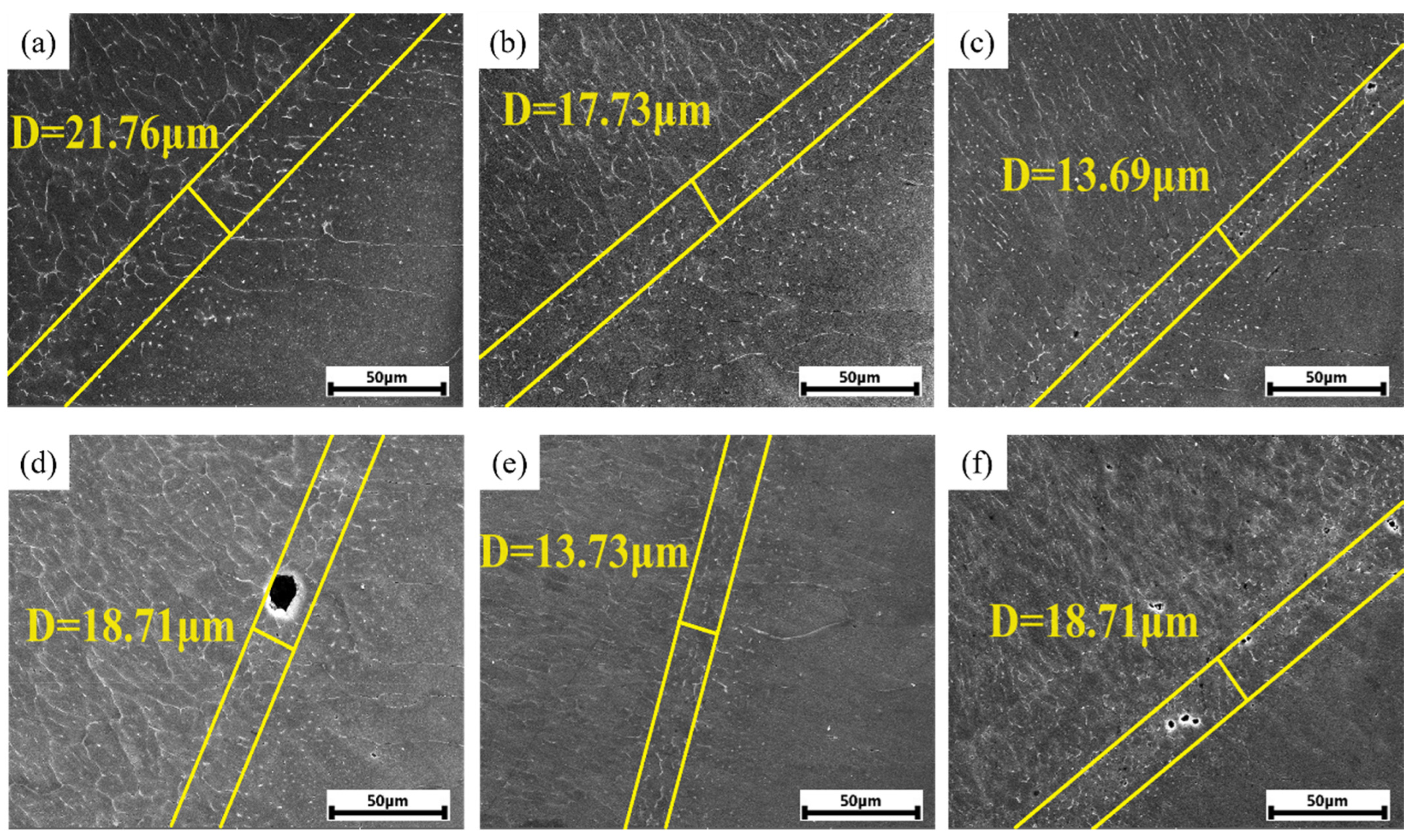 Coatings 14 01065 g009