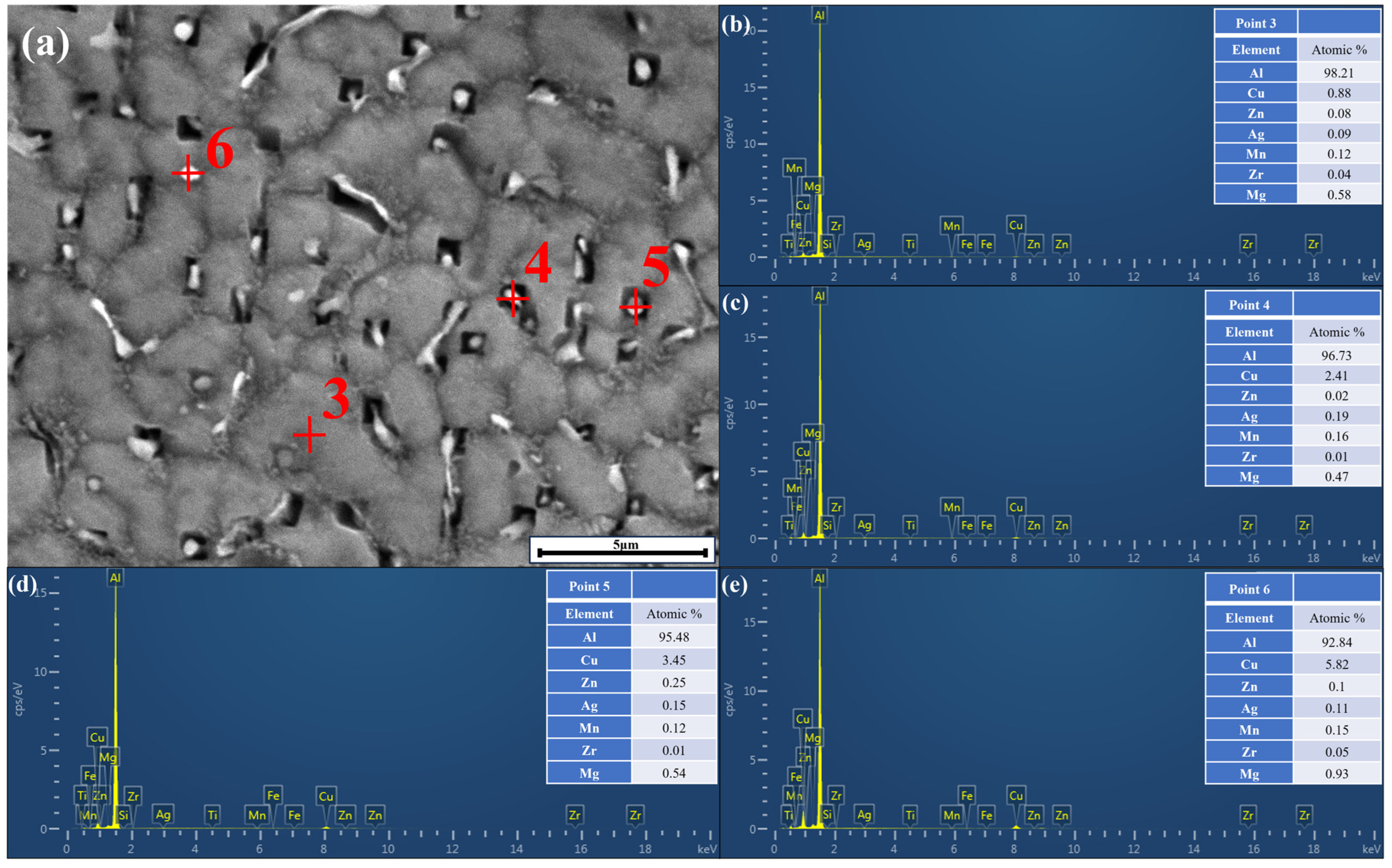 Coatings 14 01065 g014