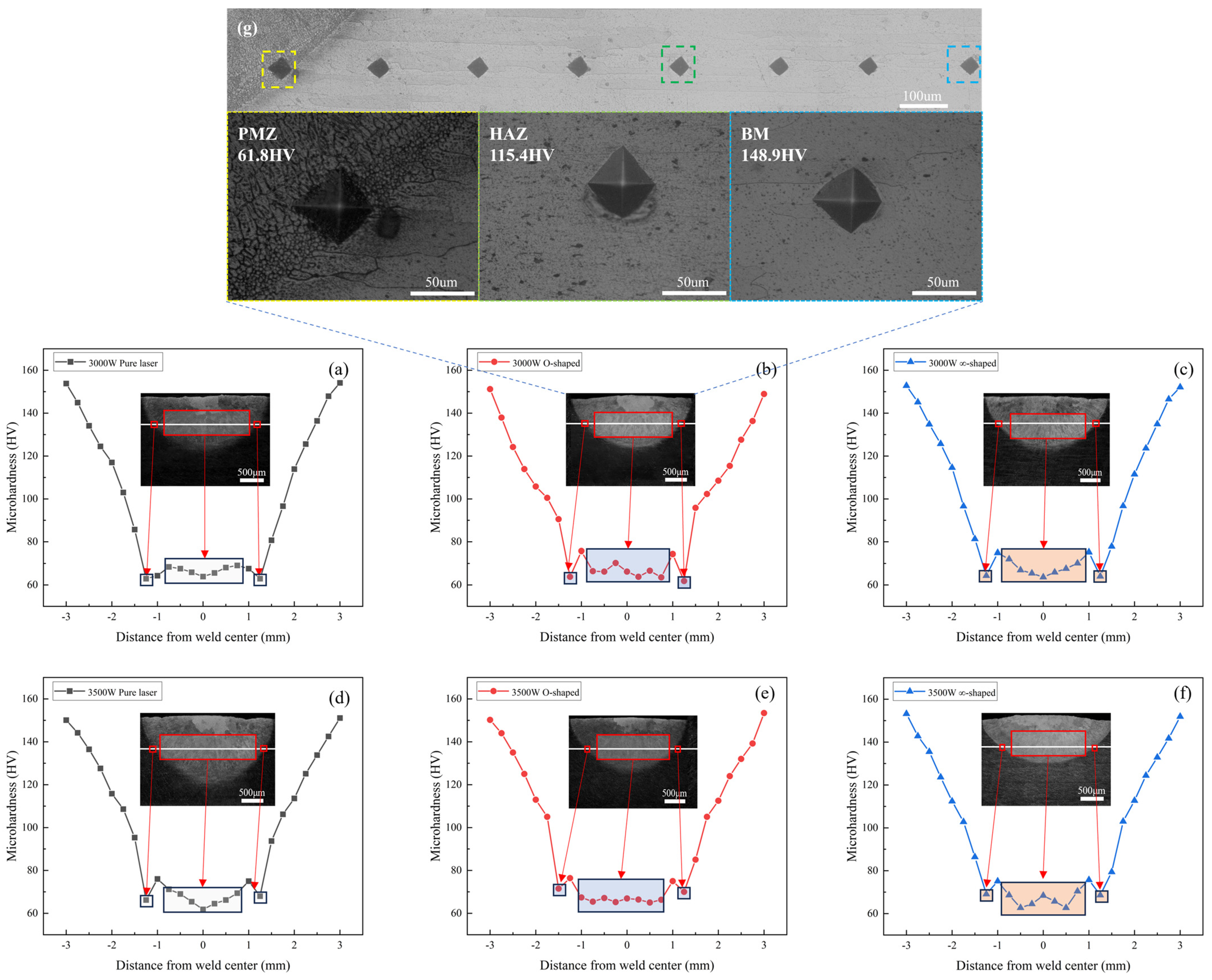 Coatings 14 01065 g017