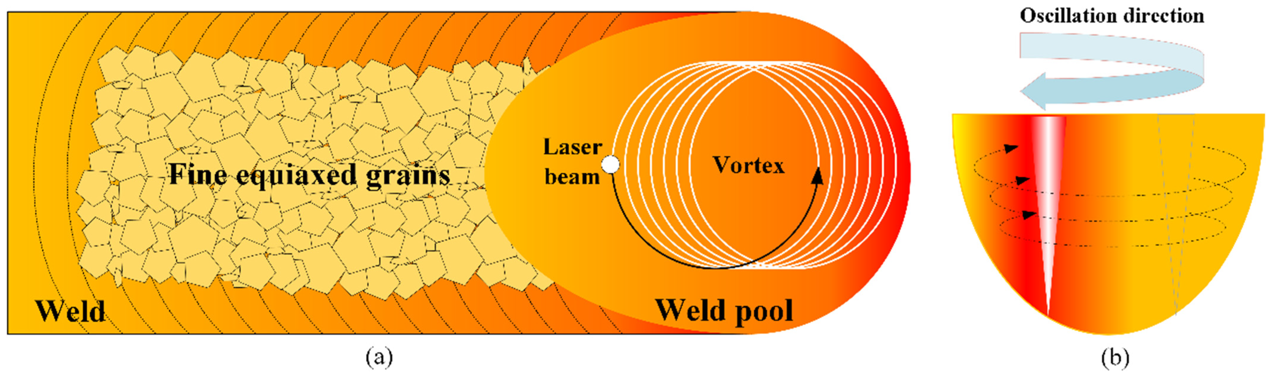 Coatings 14 01065 g018