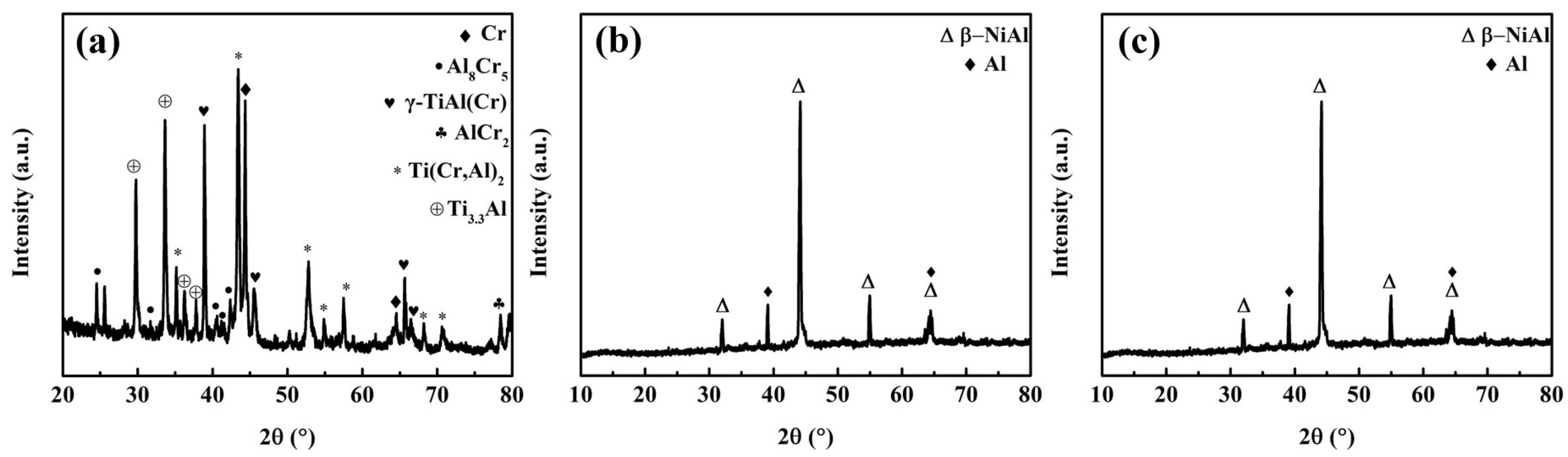 Coatings 14 01067 g002