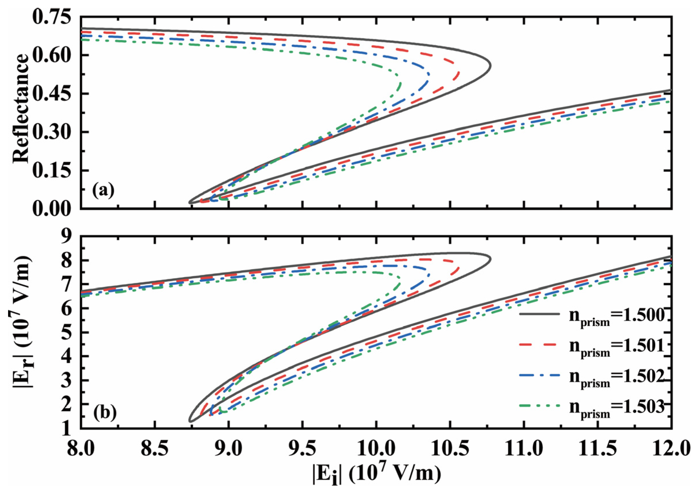 Coatings 14 01070 g005