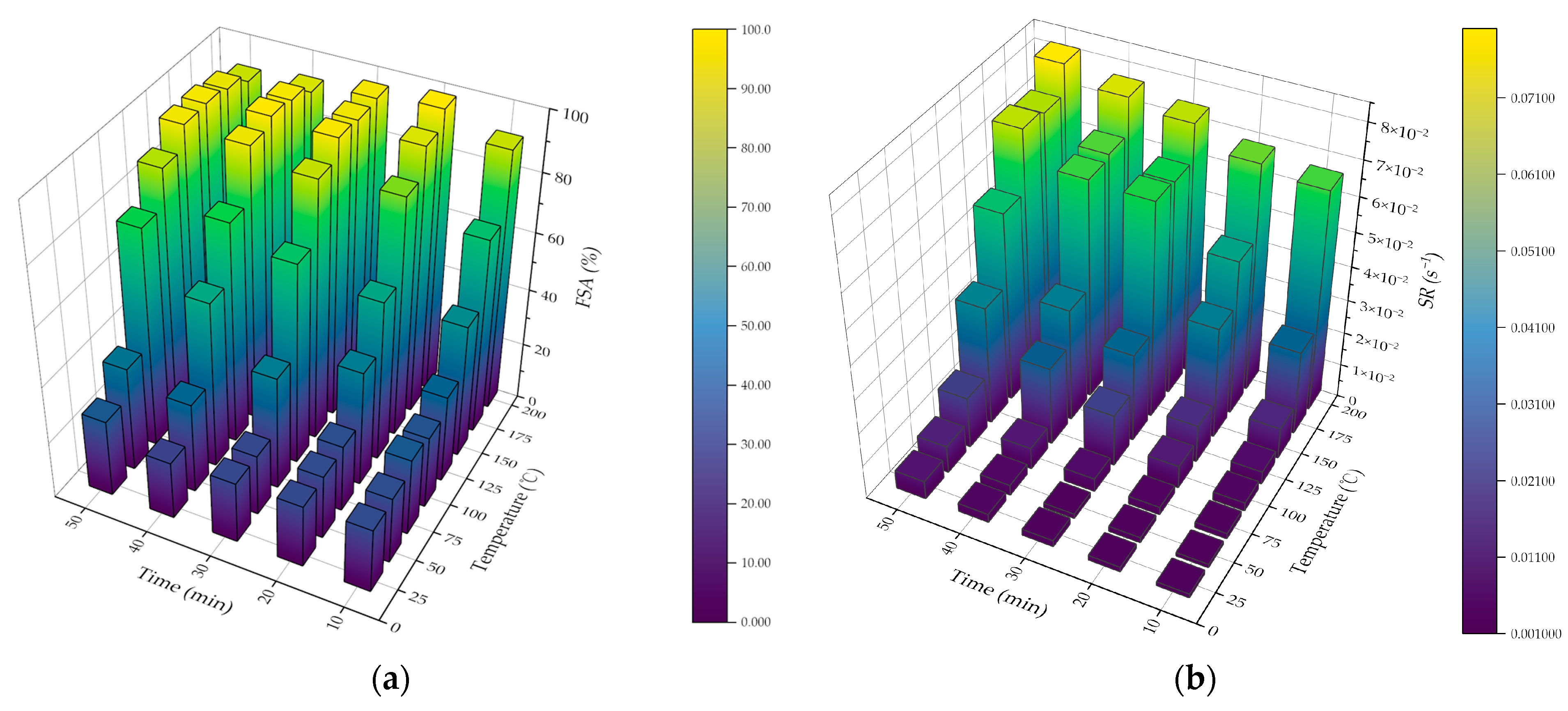 Coatings 14 01071 g011