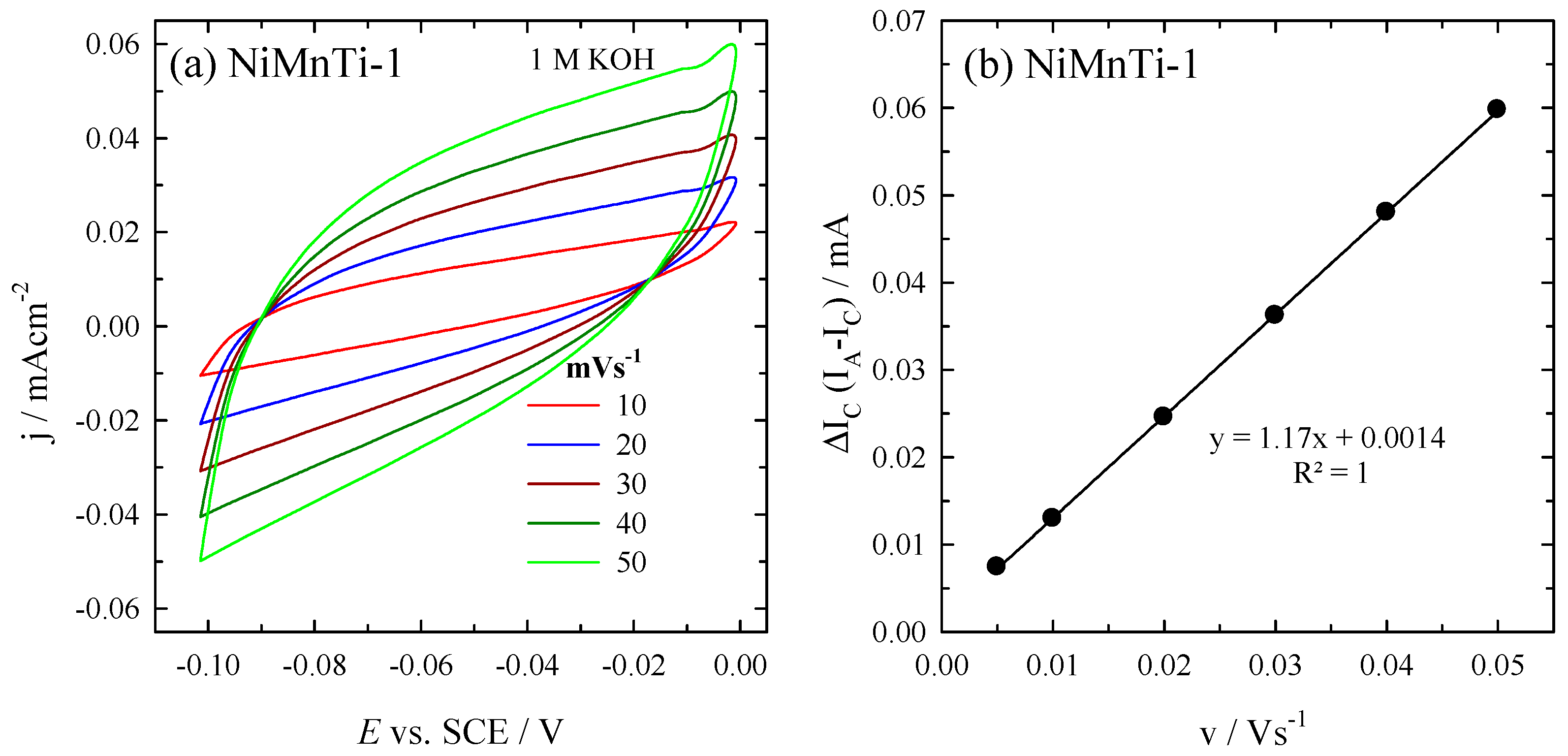 Coatings 14 01074 g005