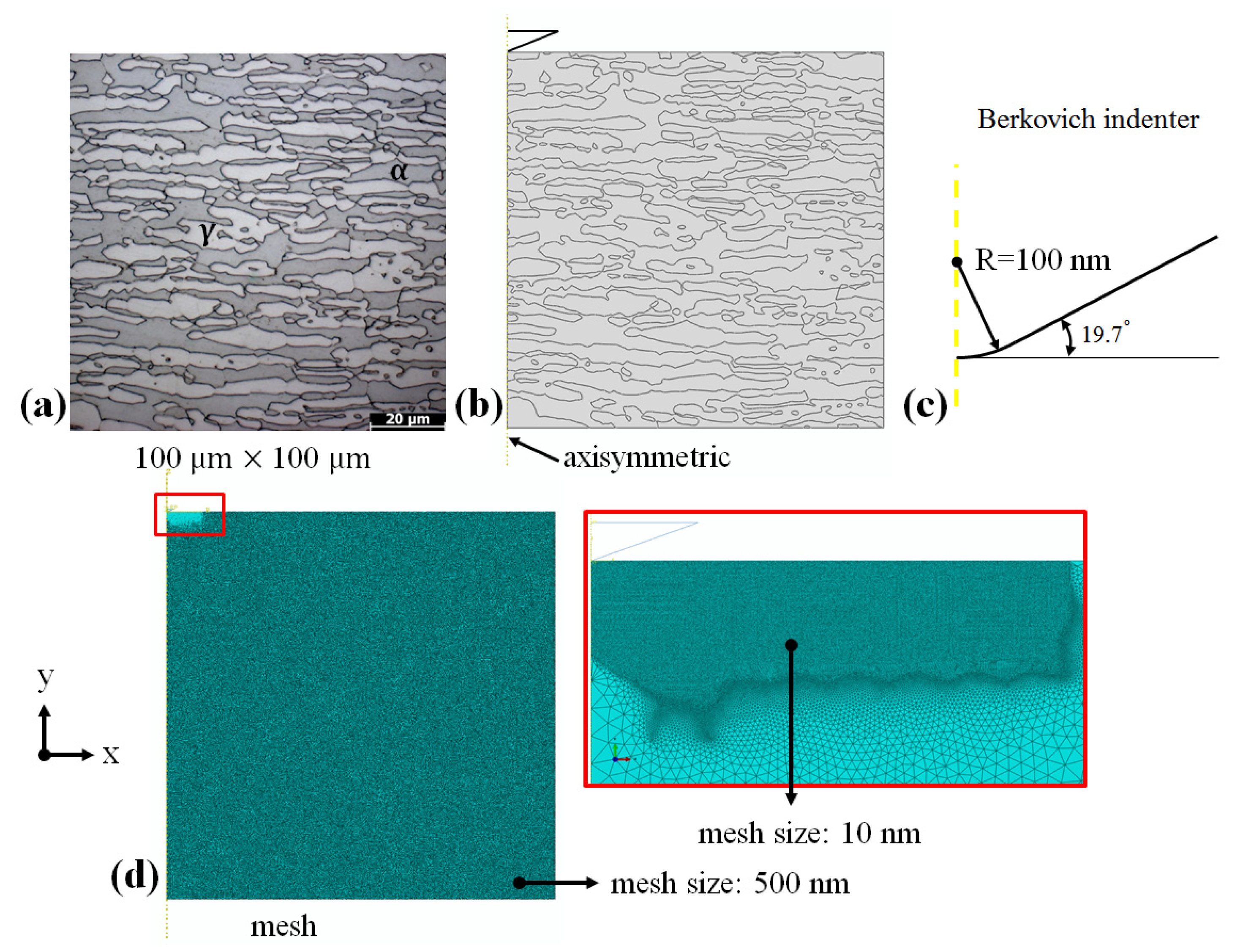 Coatings 14 01075 g003