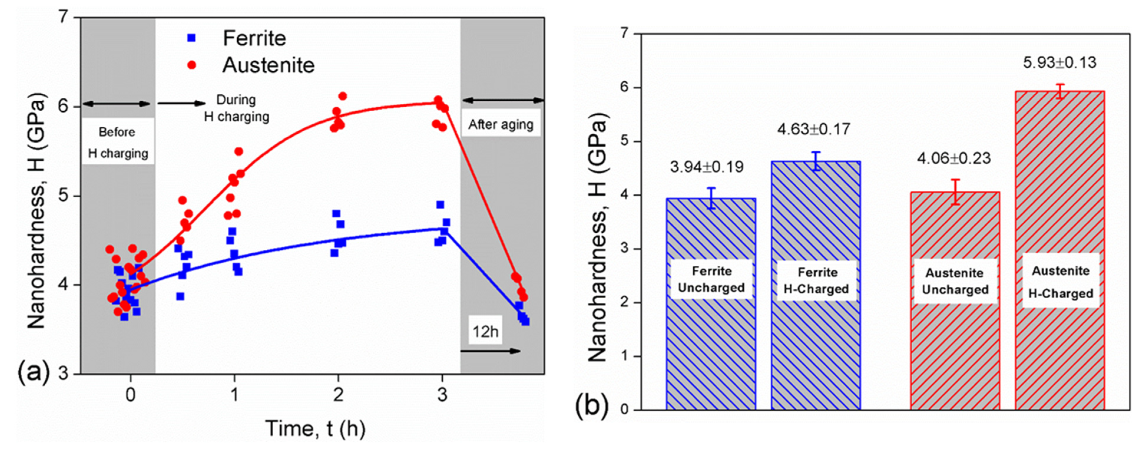 Coatings 14 01075 g006