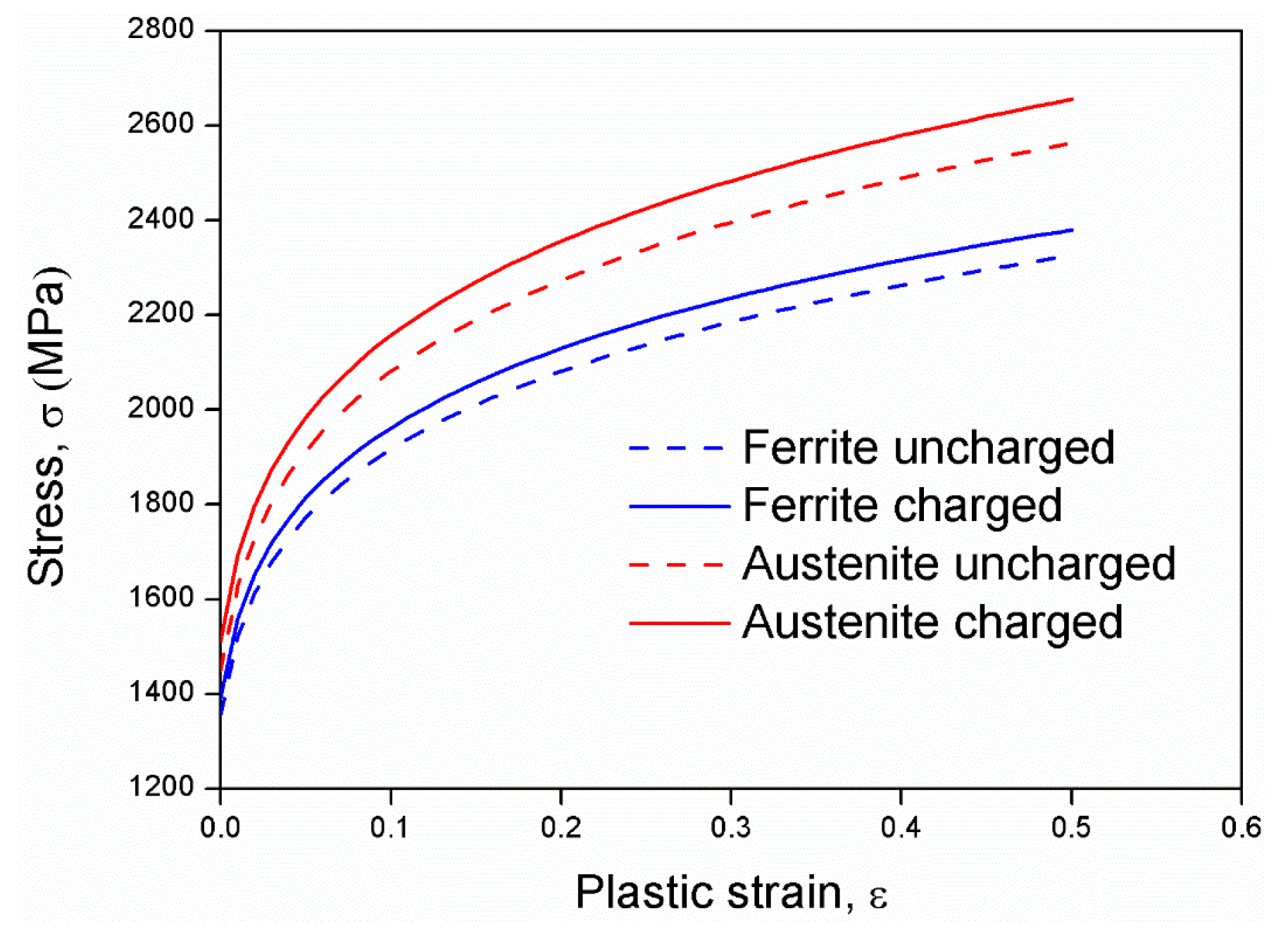 Coatings 14 01075 g007