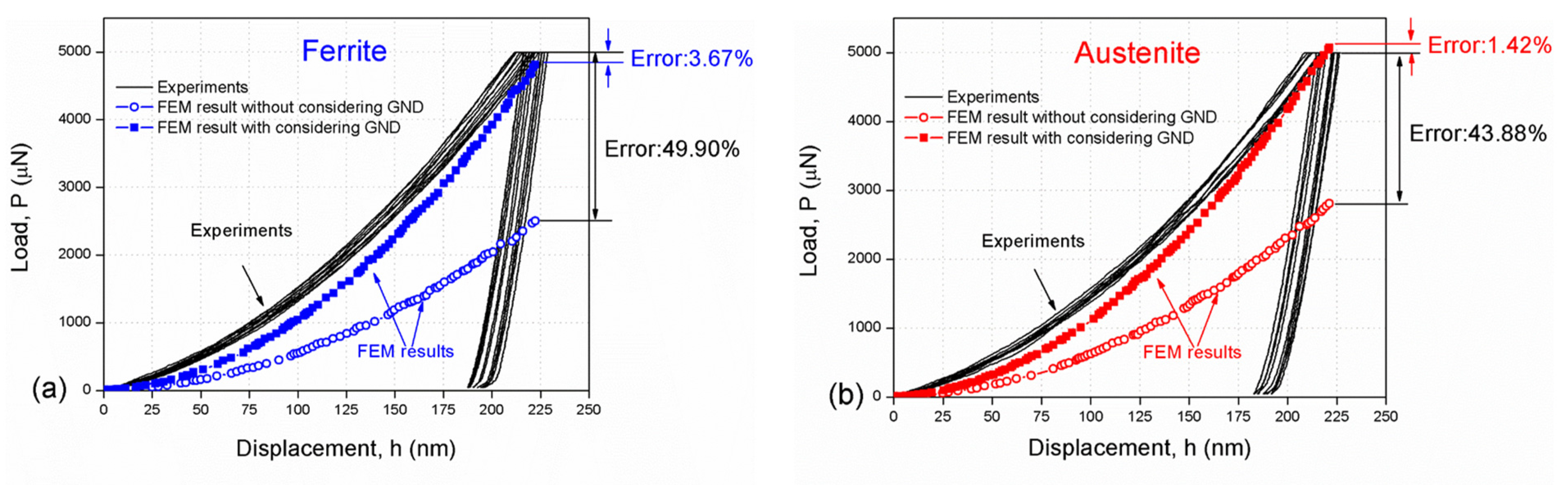 Coatings 14 01075 g008