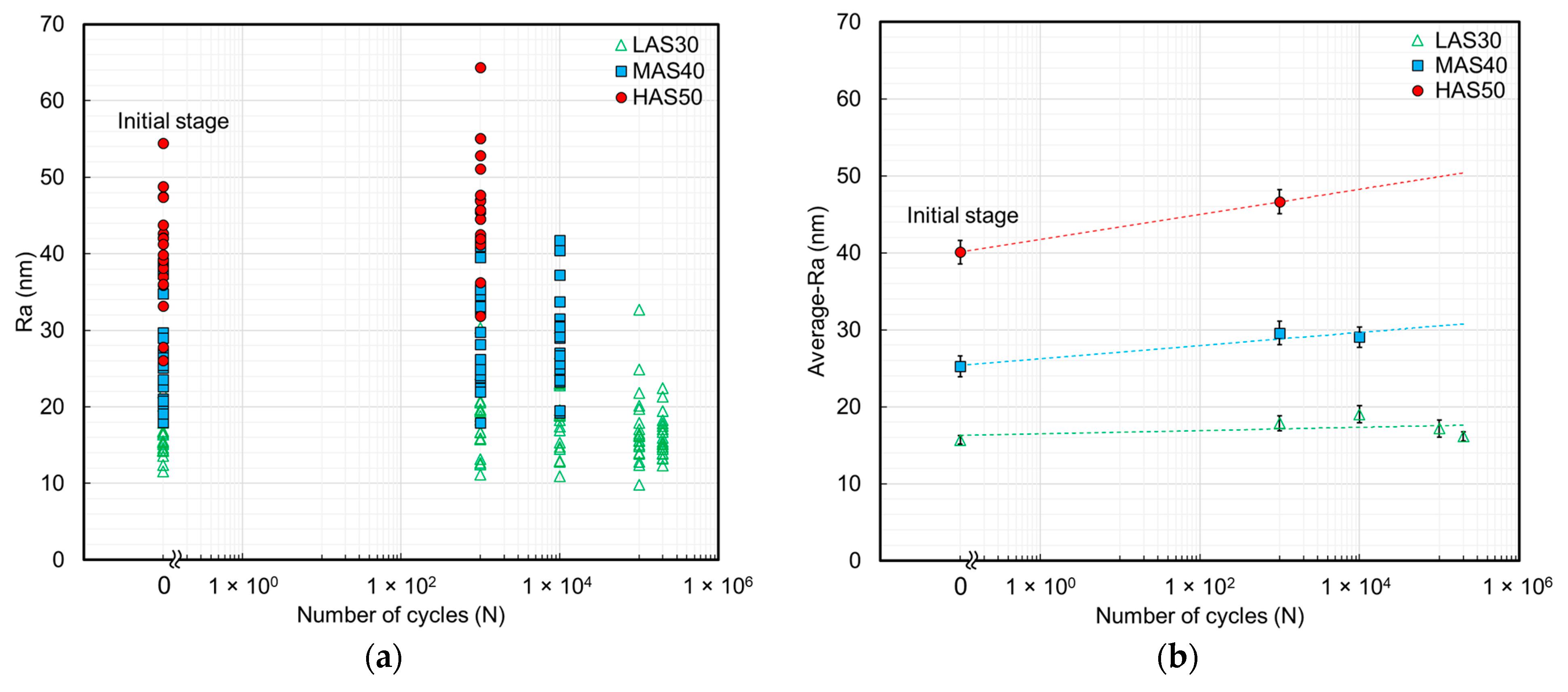 Coatings 14 01077 g004