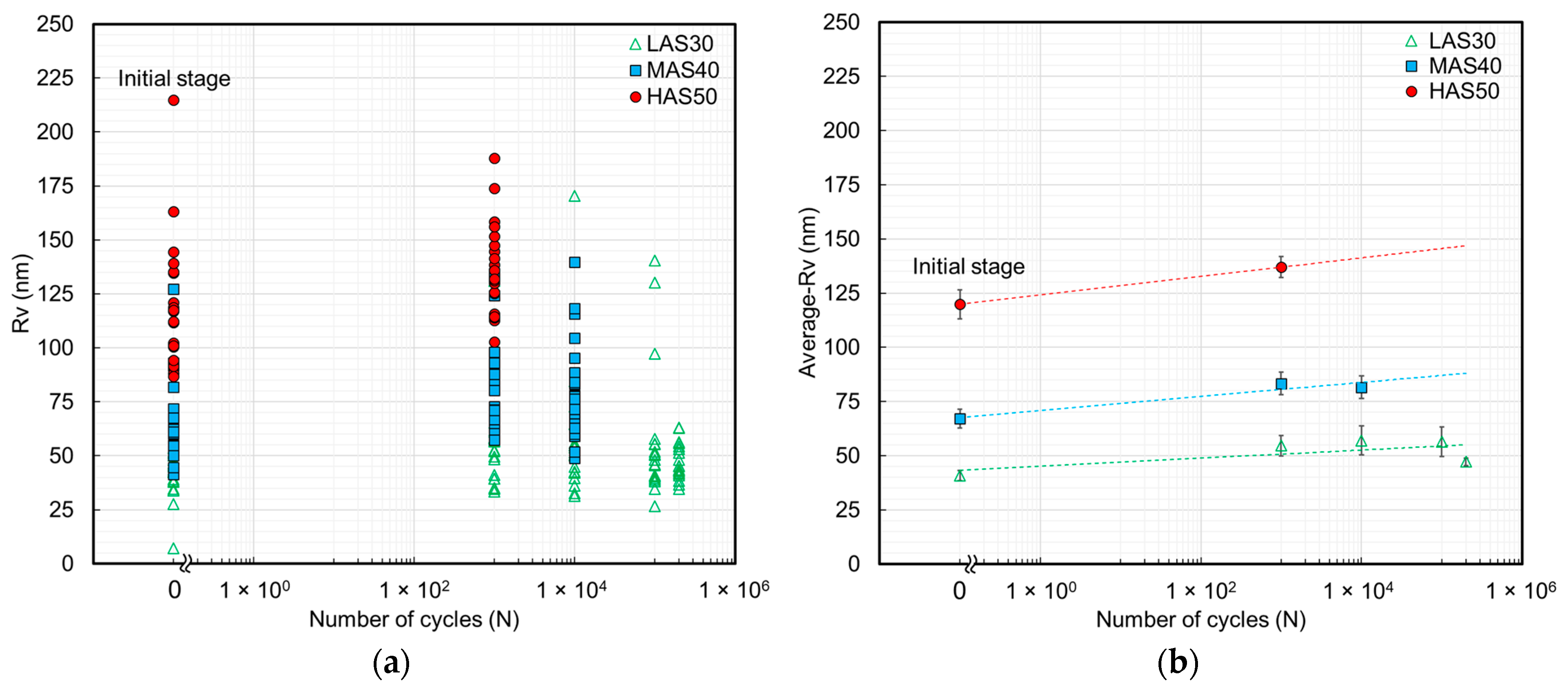 Coatings 14 01077 g007