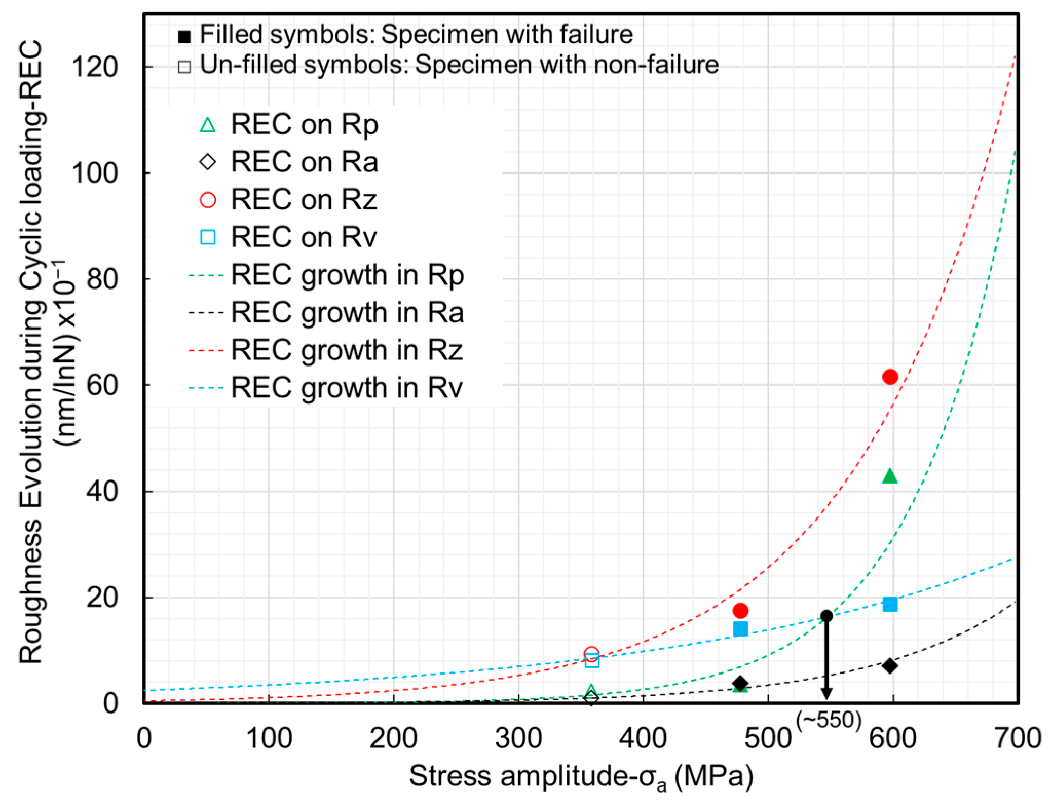 Coatings 14 01077 g009