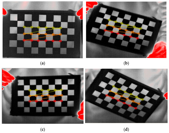 Three-Dimensional Point Cloud Stitching Method in Infrared